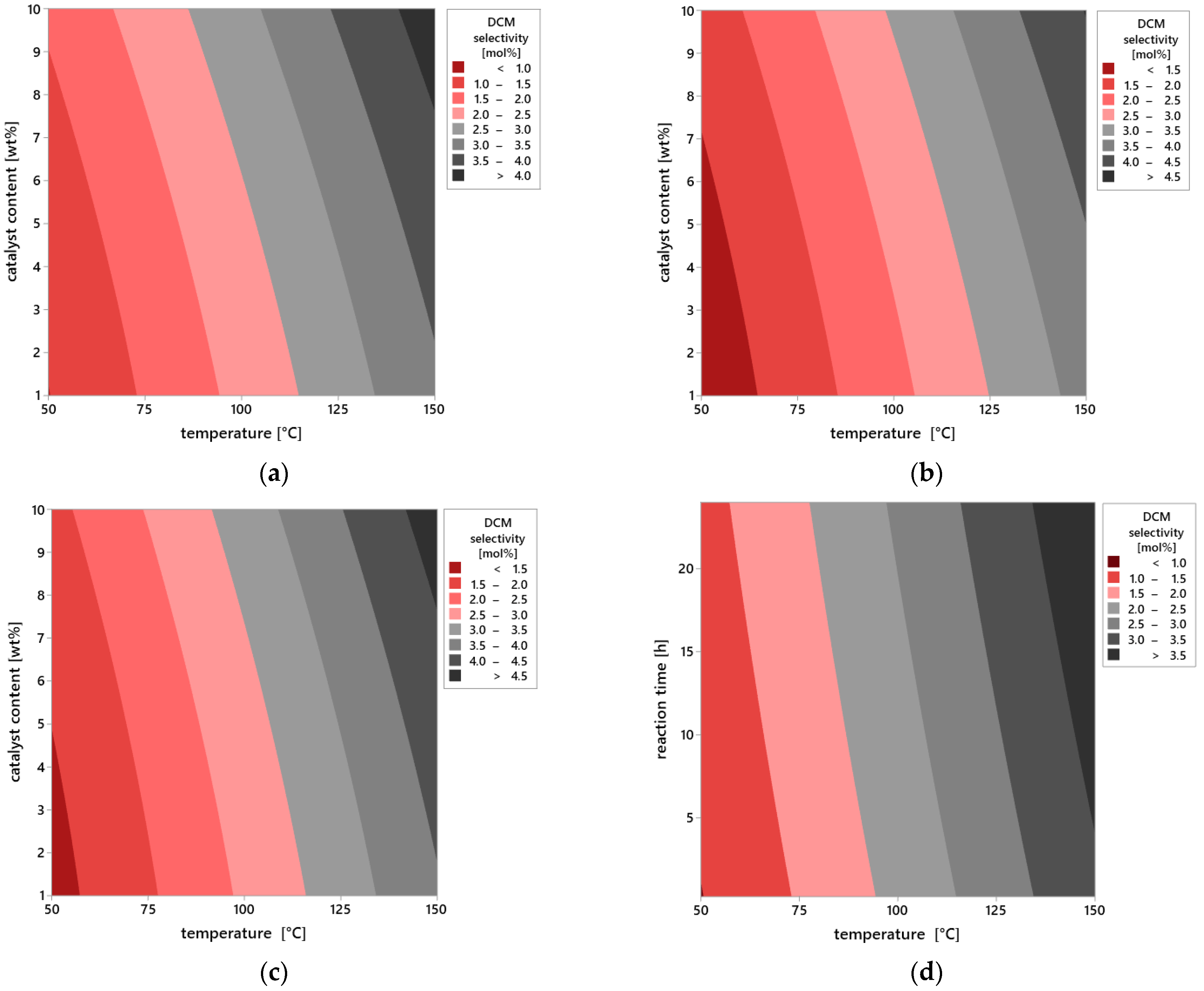 Molecules 30 04113 g011a