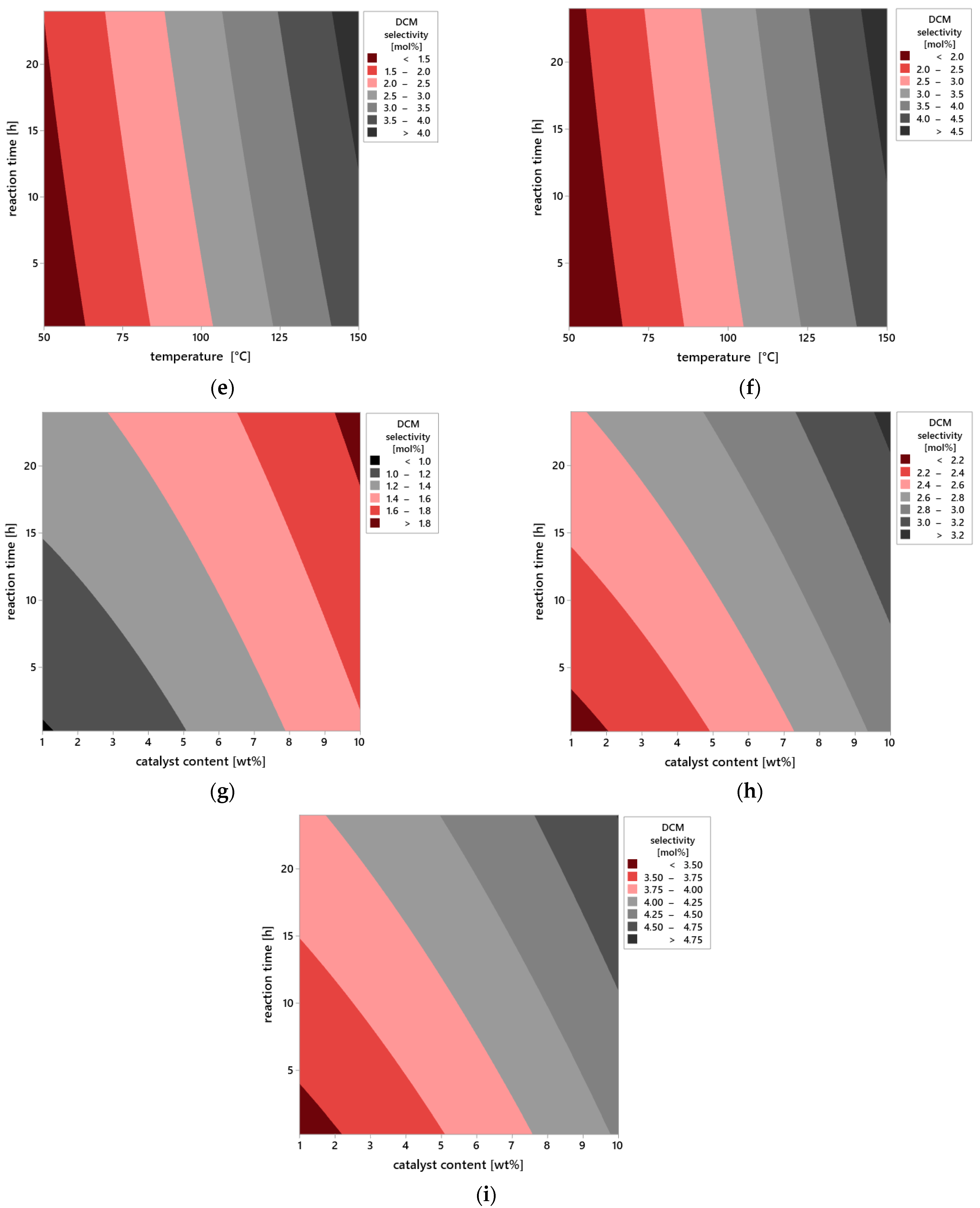 Molecules 30 04113 g011b