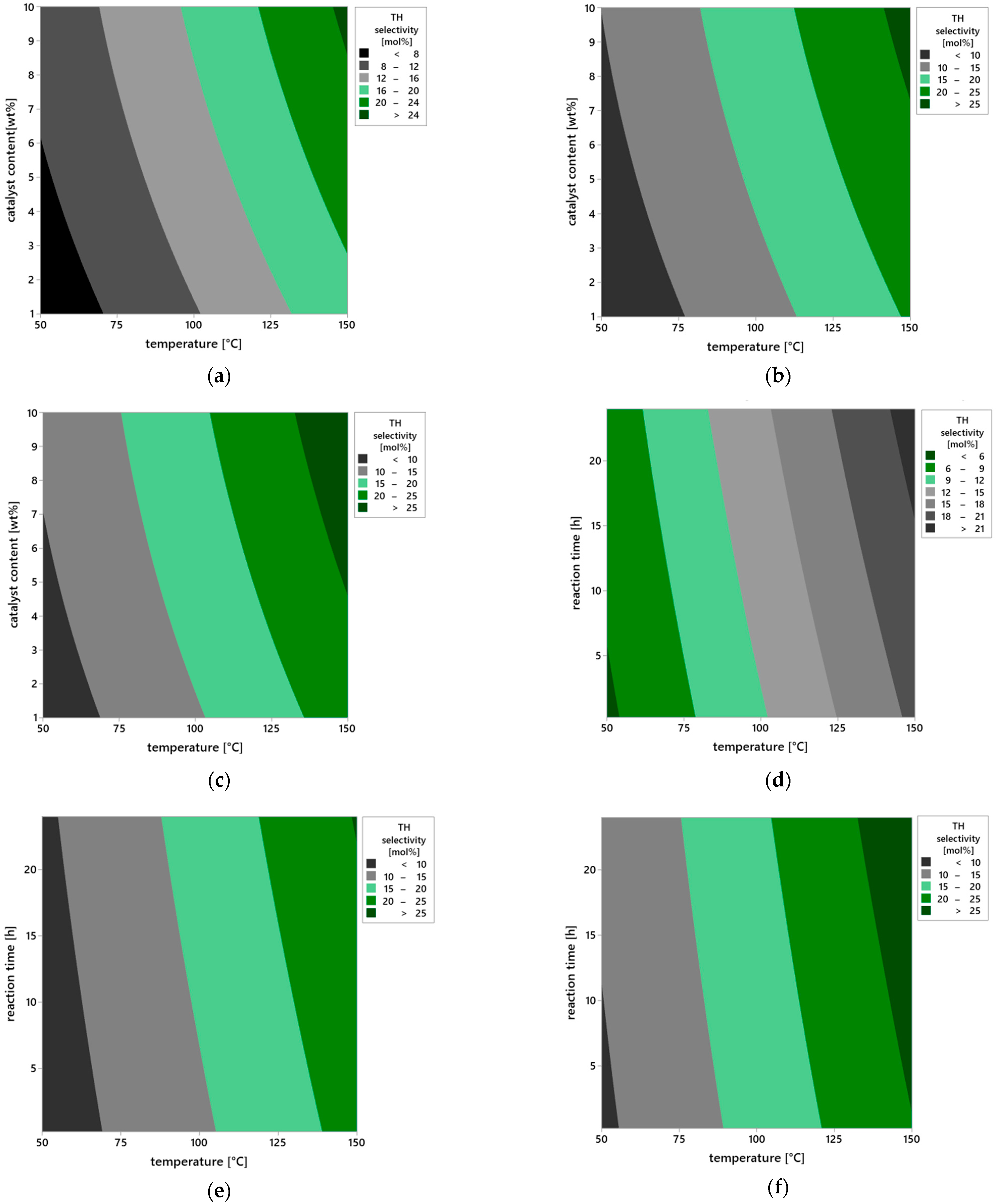 Molecules 30 04113 g013a