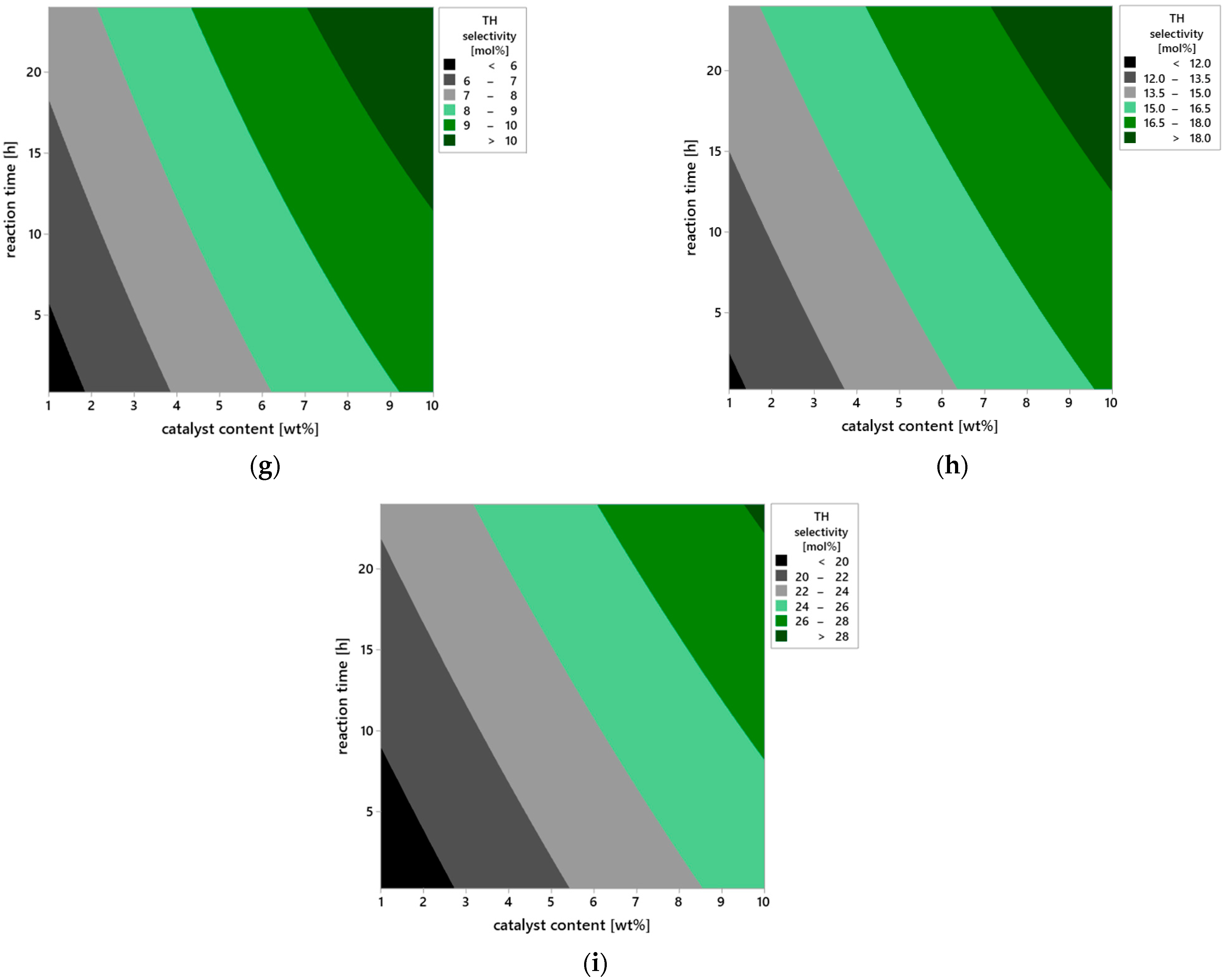 Molecules 30 04113 g013b