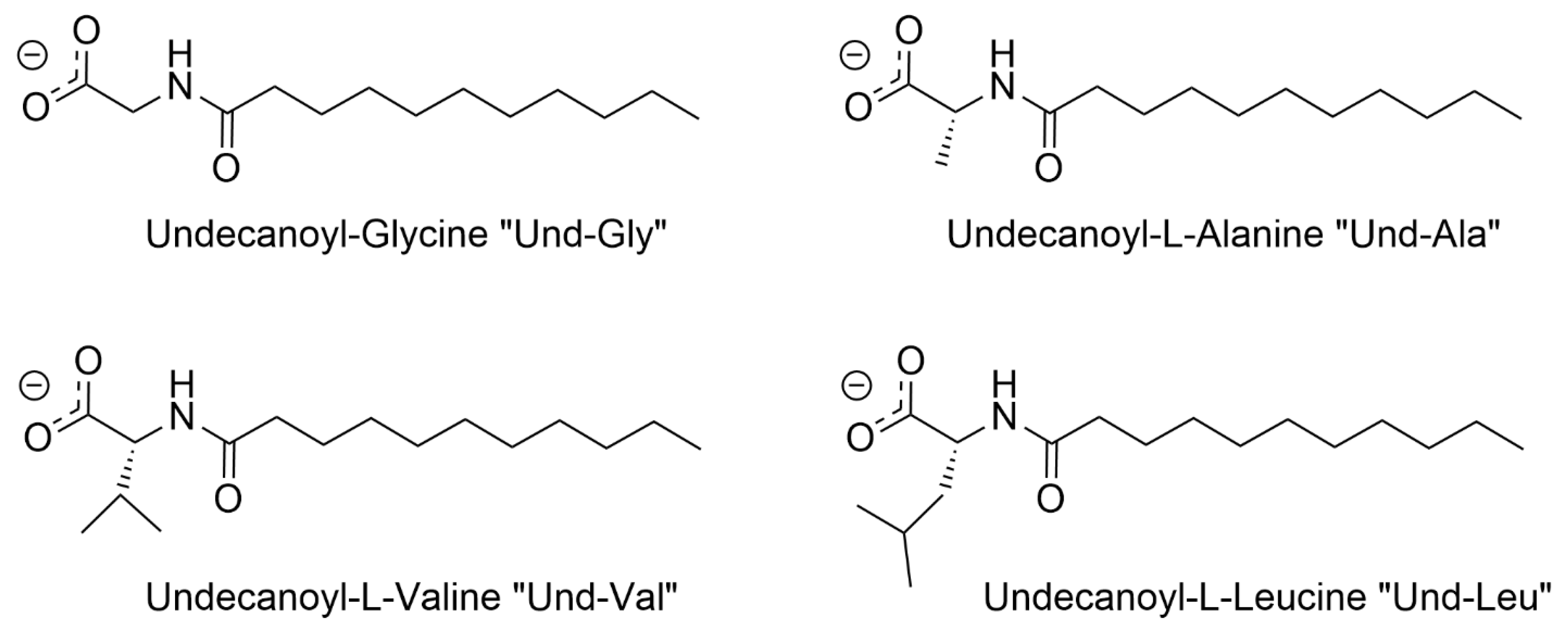 Molecules 30 04114 g001 Molecules 30 04114 g001
