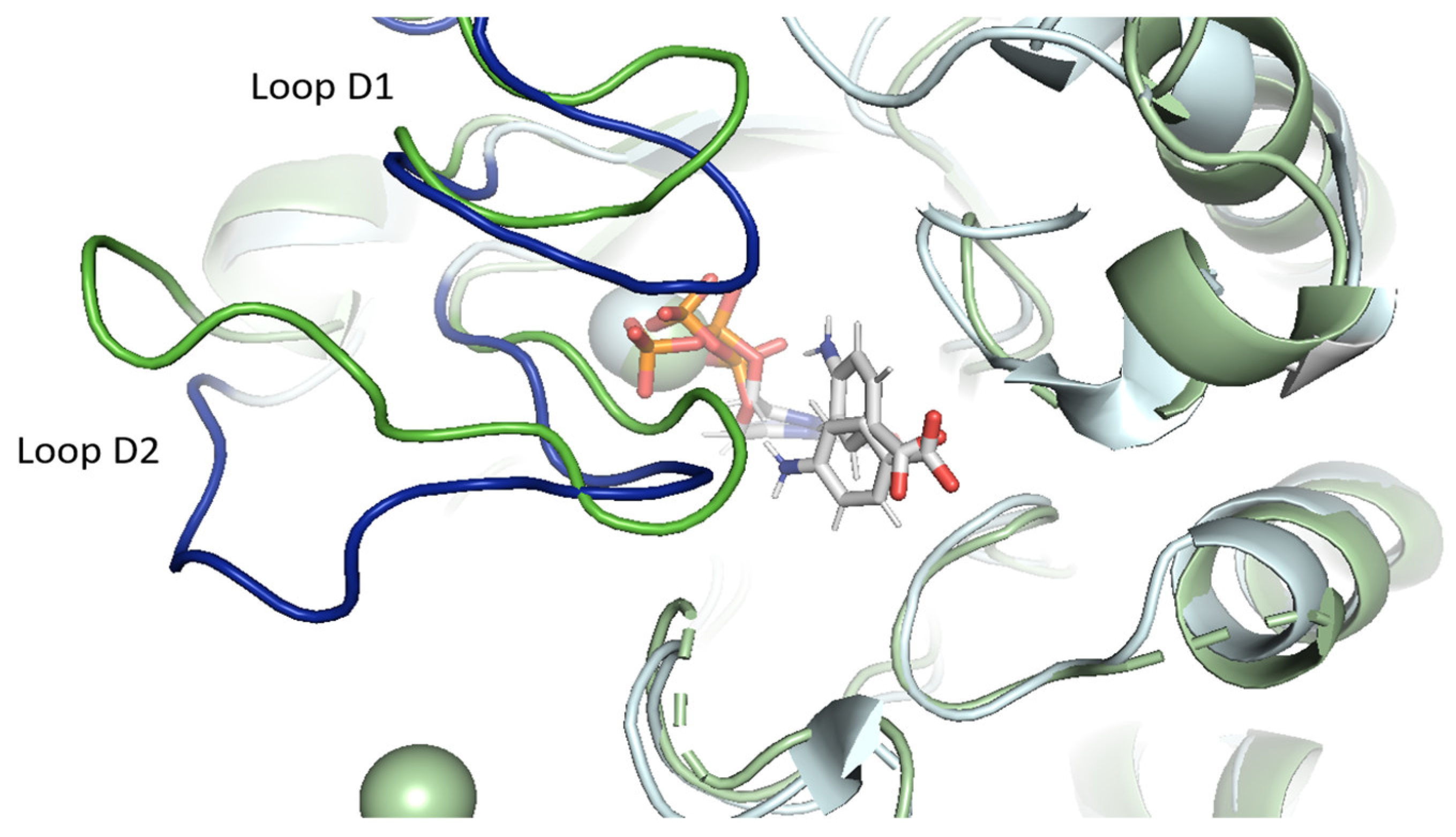 Molecules 30 04118 g006