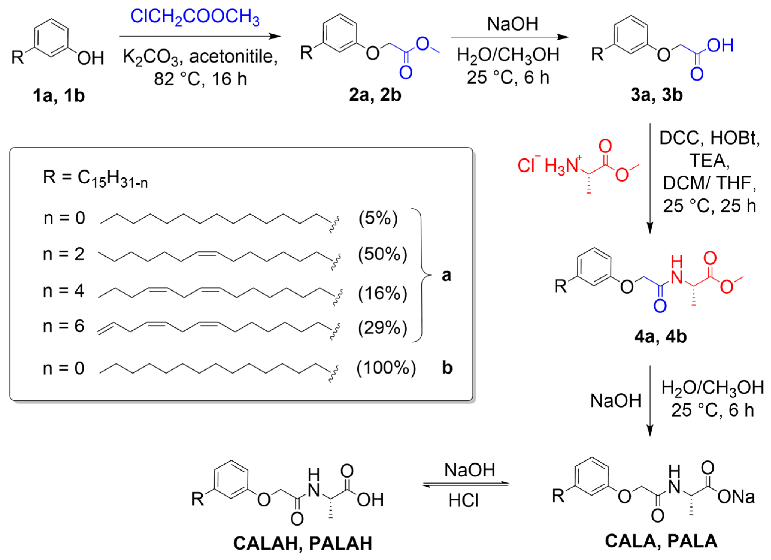 Molecules 30 04119 sch001