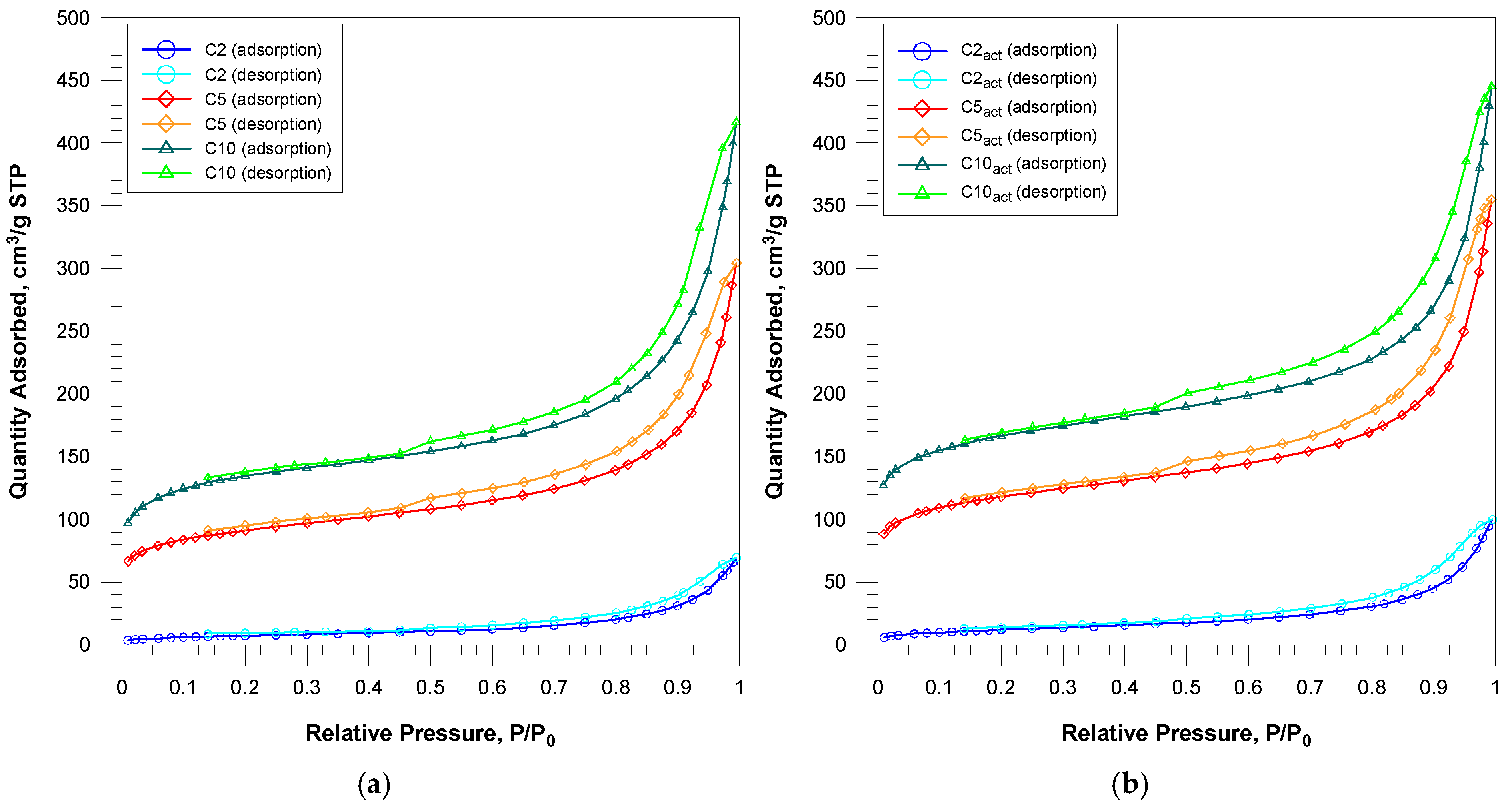Molecules 30 04123 g001