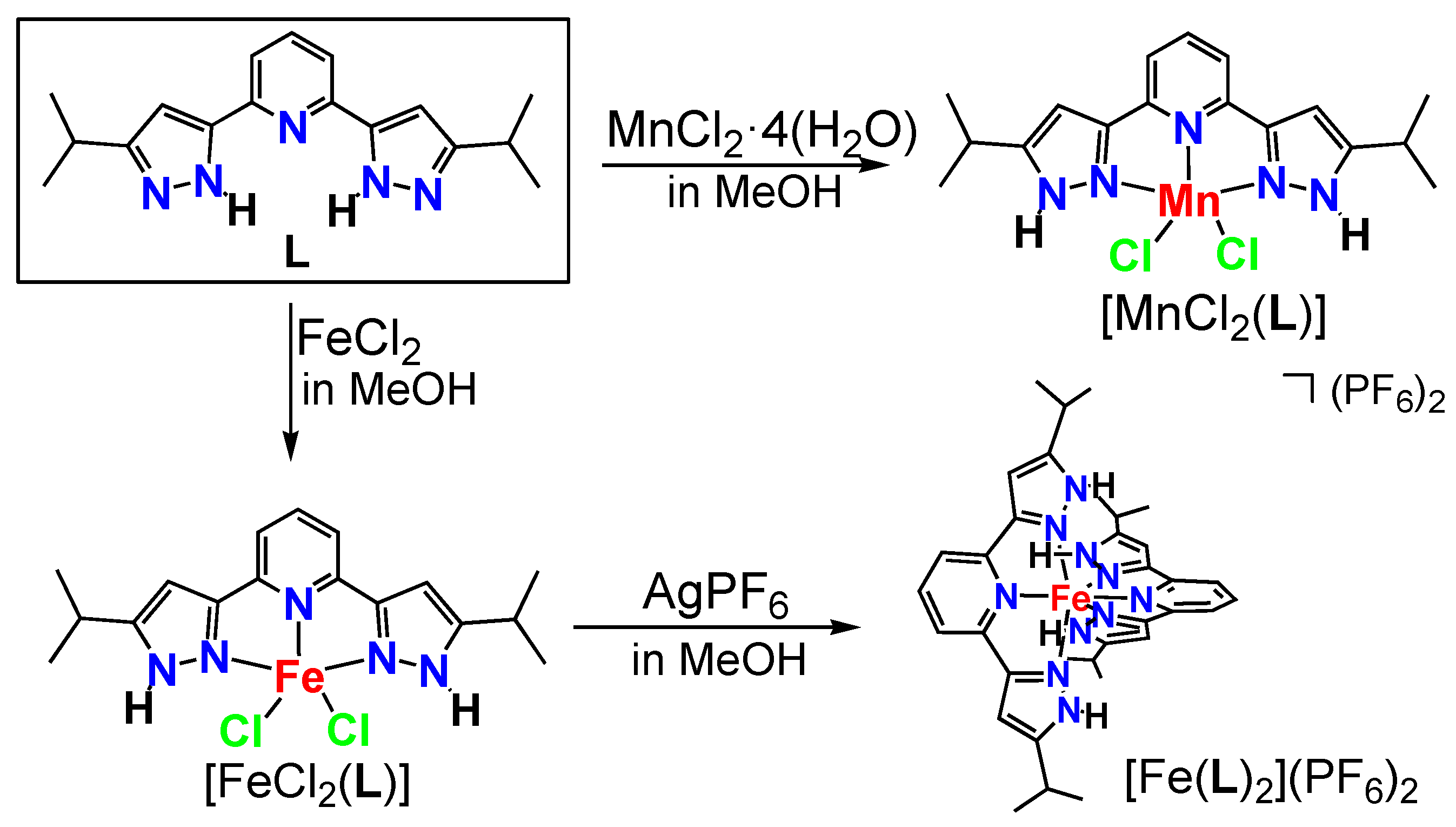 Molecules 30 04128 g002