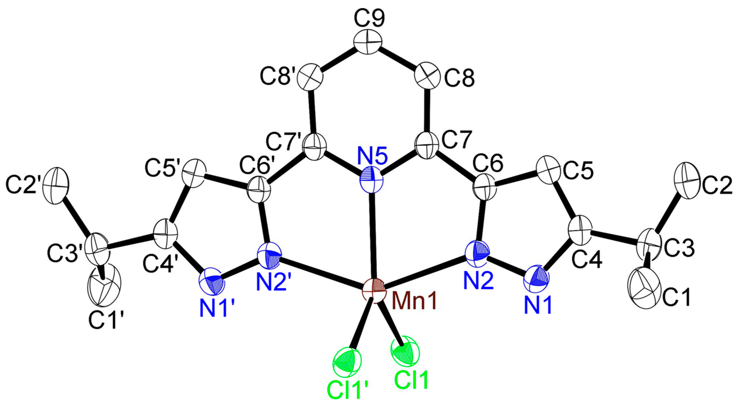Molecules 30 04128 g005