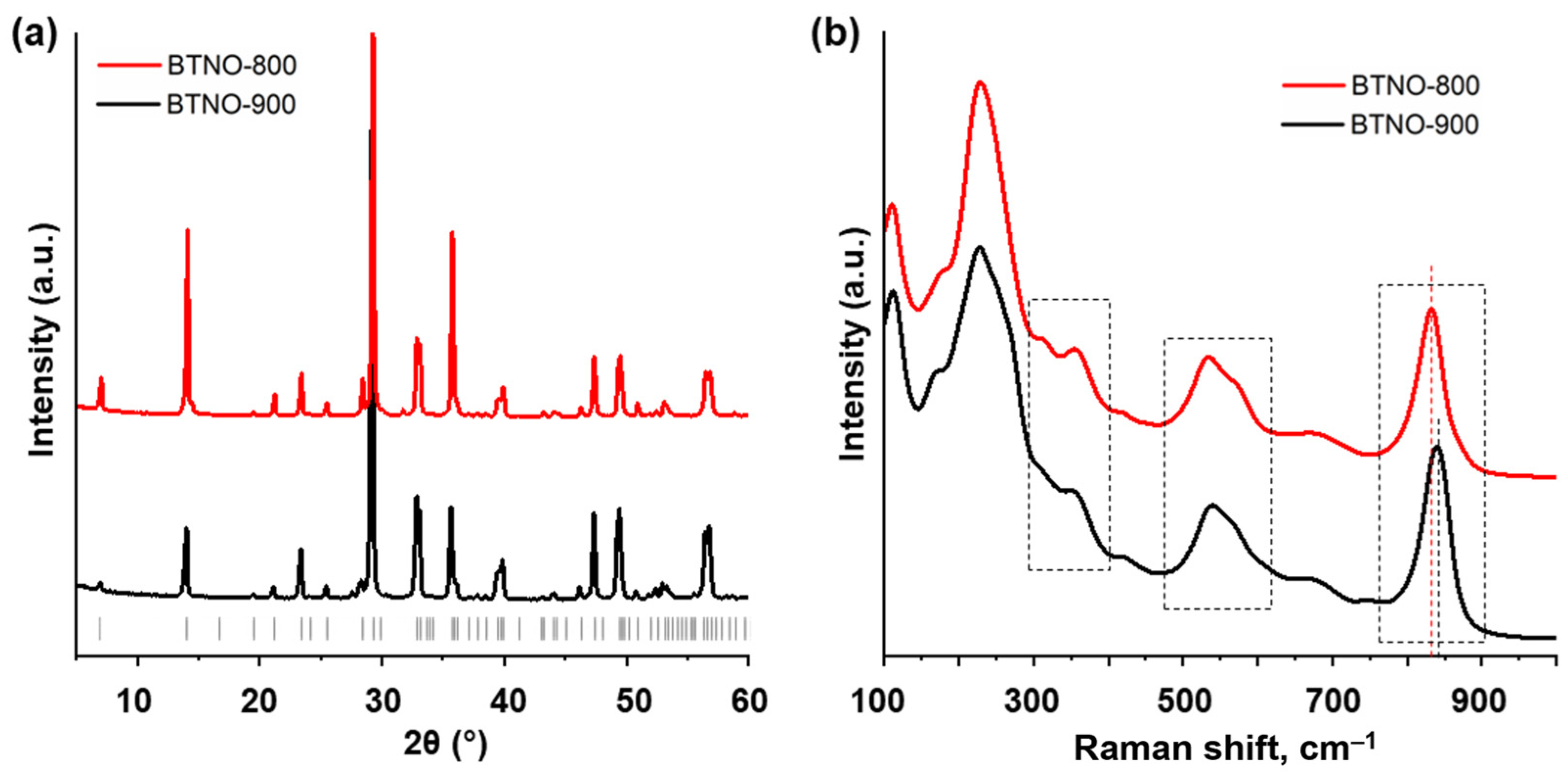 Molecules 30 04136 g001