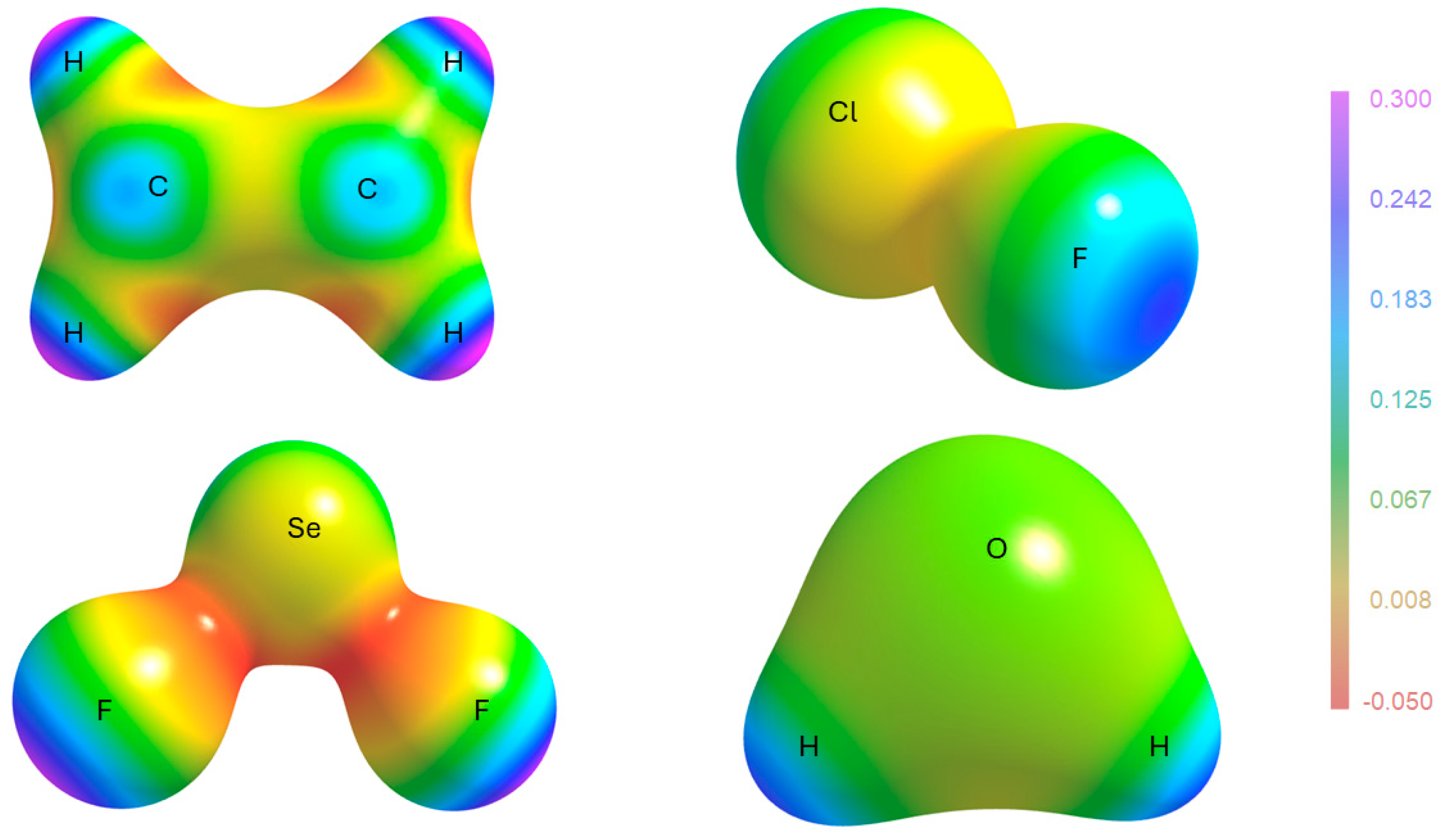 Molecules 30 04137 g009