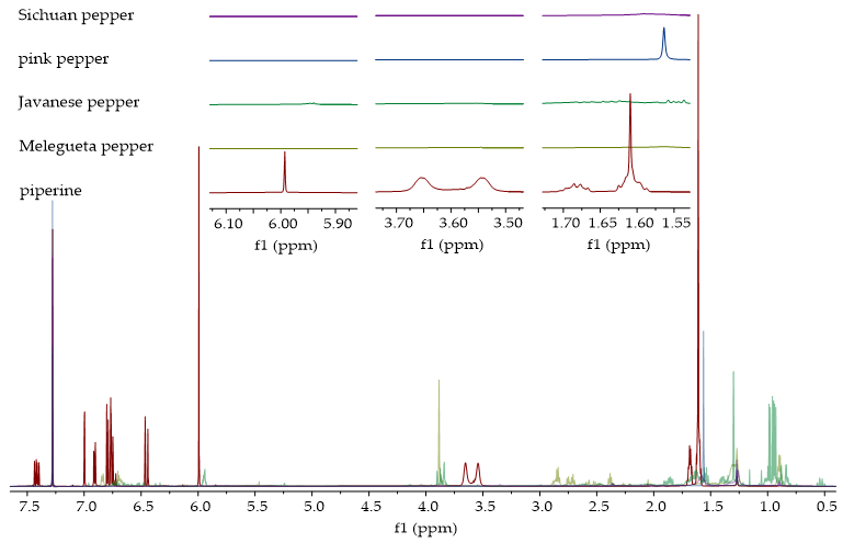 Molecules 30 04140 g011