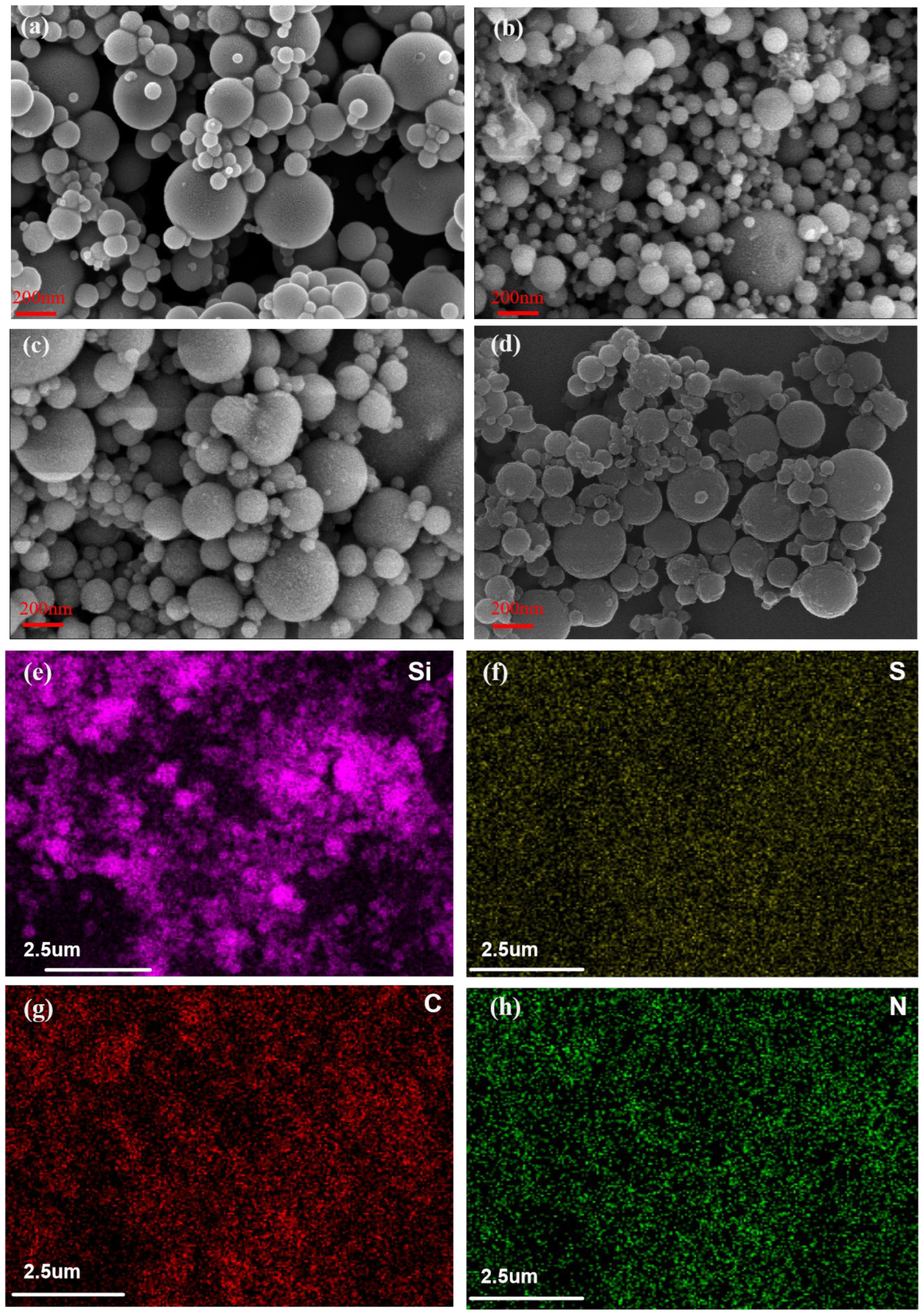 Molecules 30 04141 g001