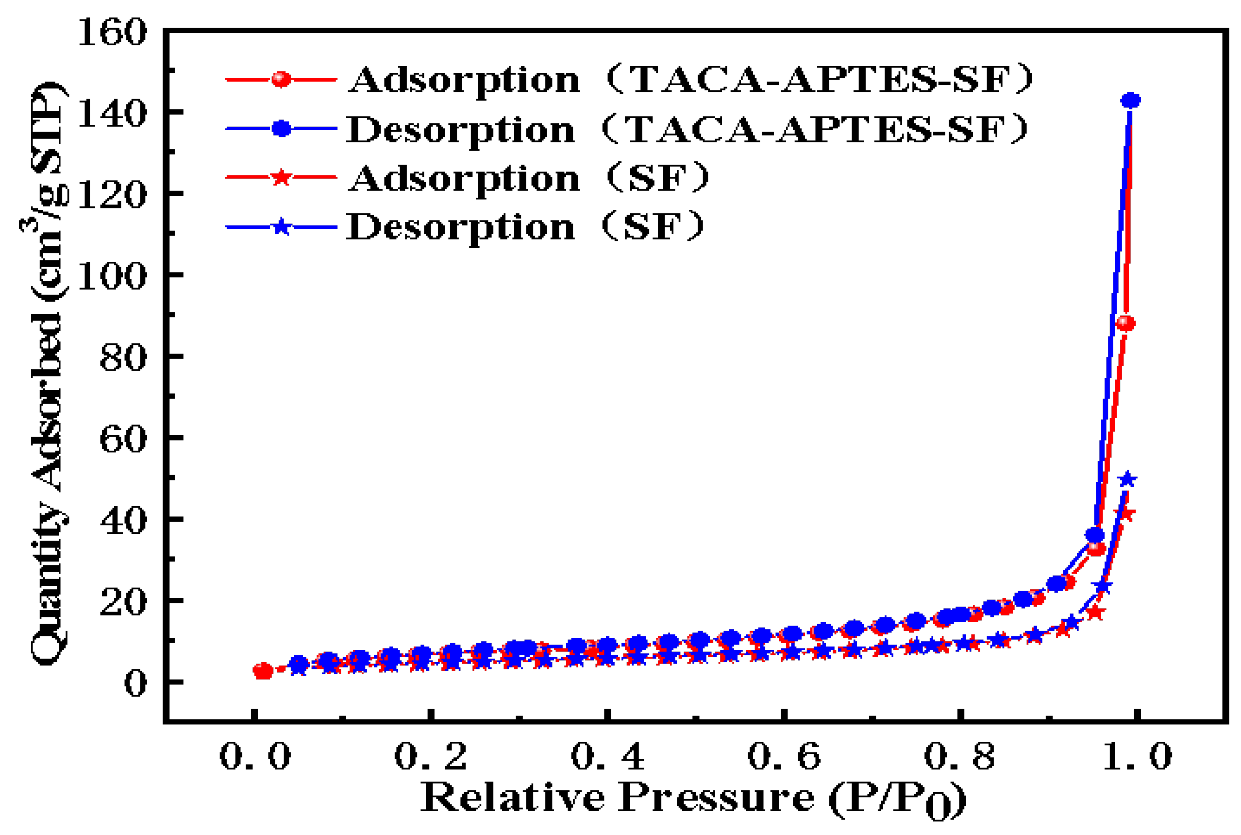 Molecules 30 04141 g005
