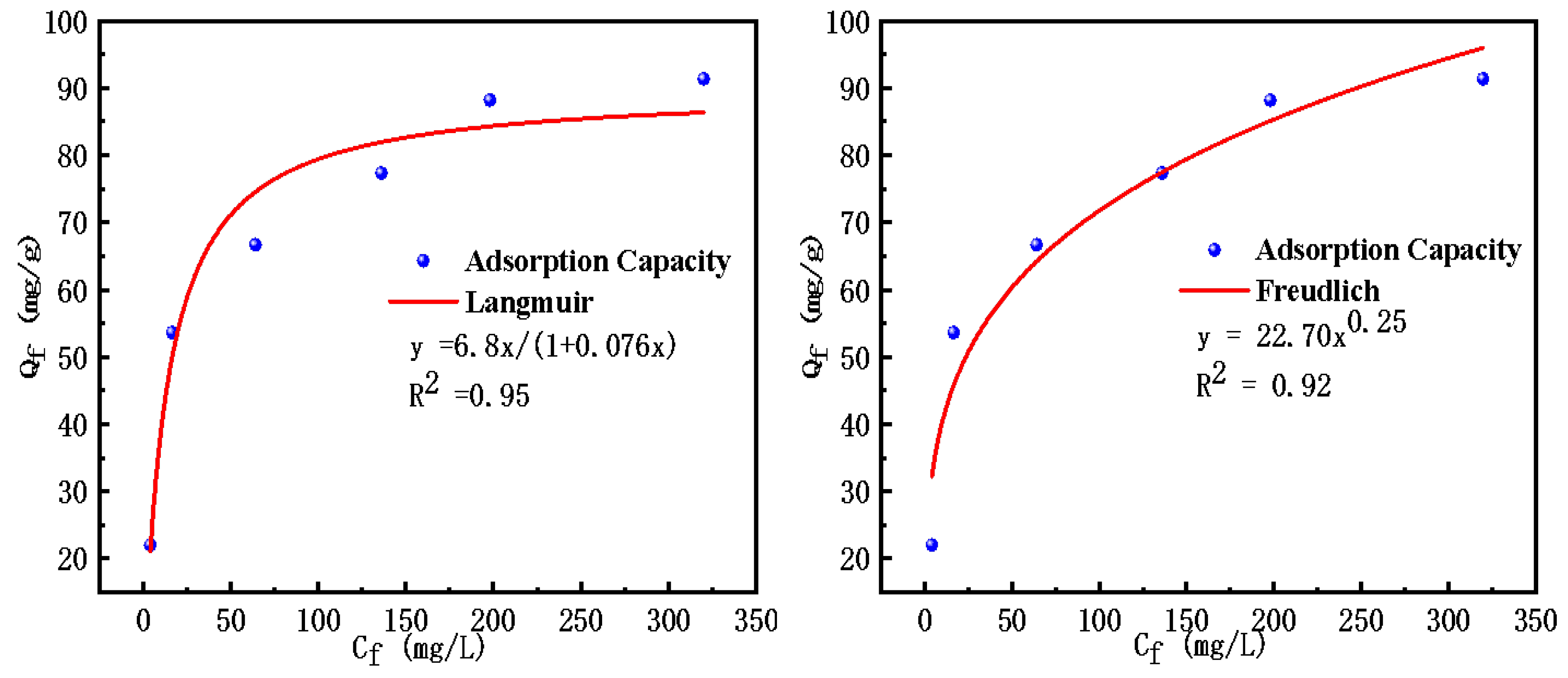 Molecules 30 04141 g008