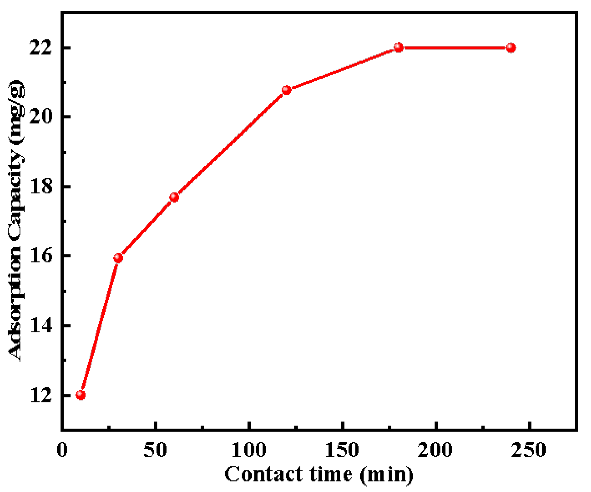 Molecules 30 04141 g009