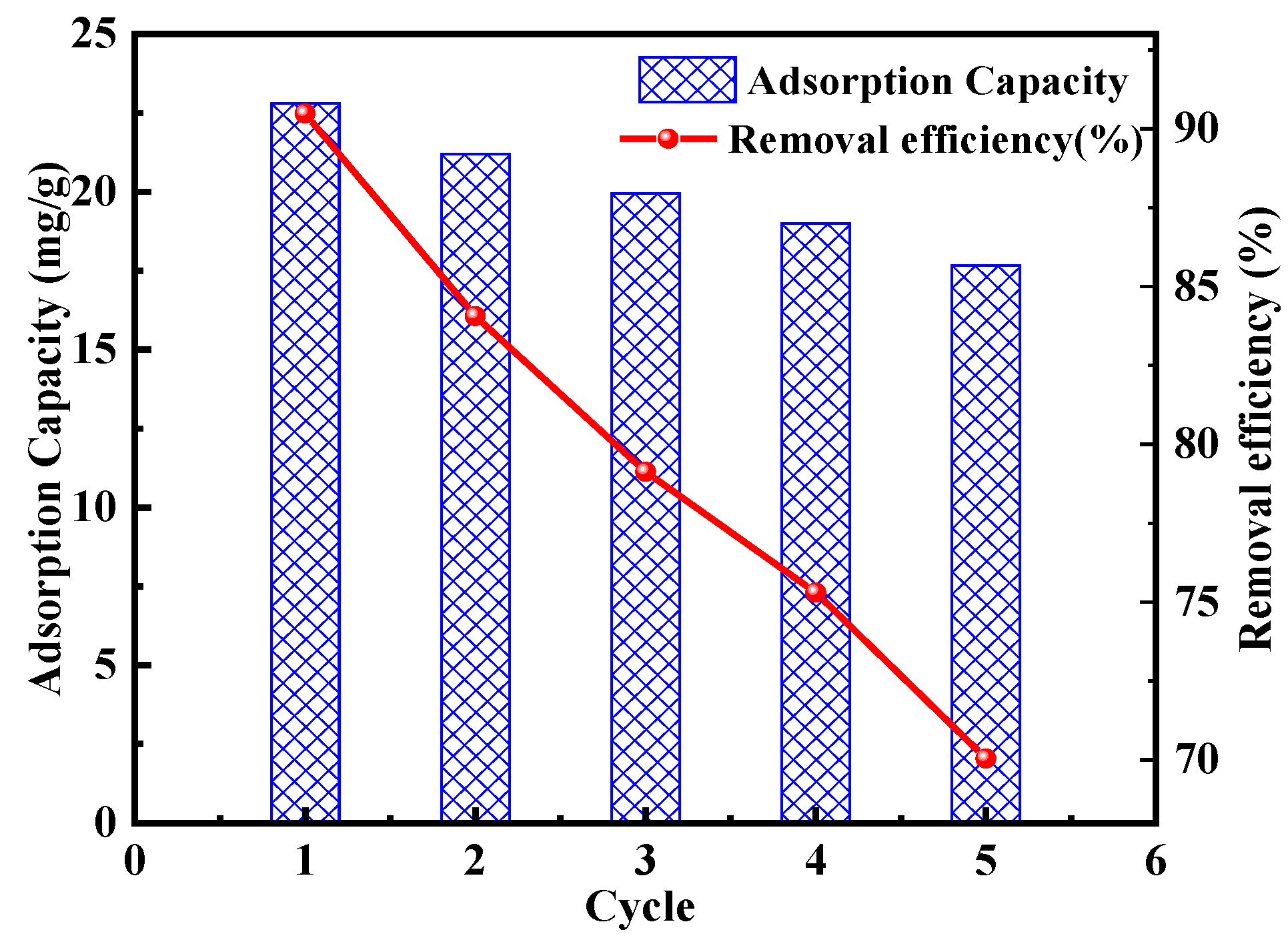 Molecules 30 04141 g011