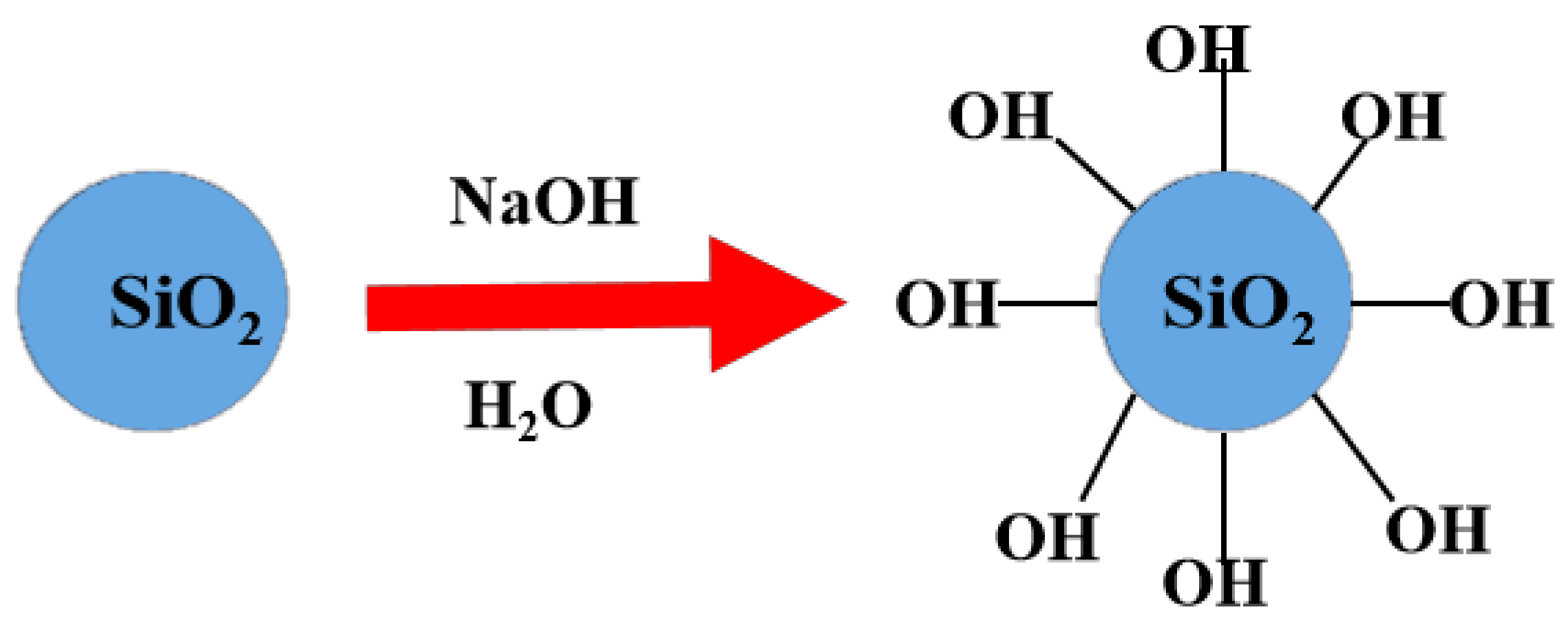 Molecules 30 04141 g016