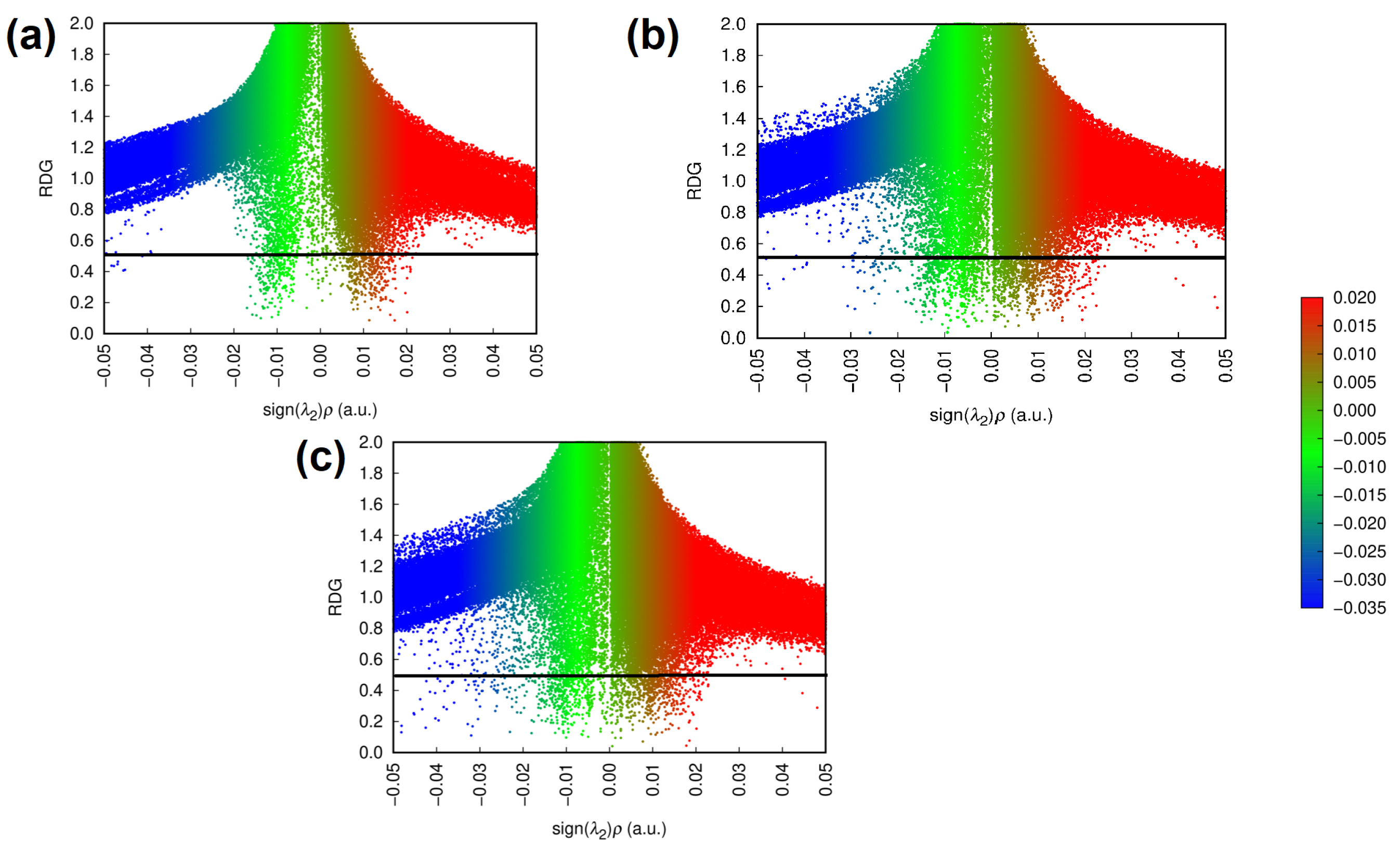 Molecules 30 04145 g002