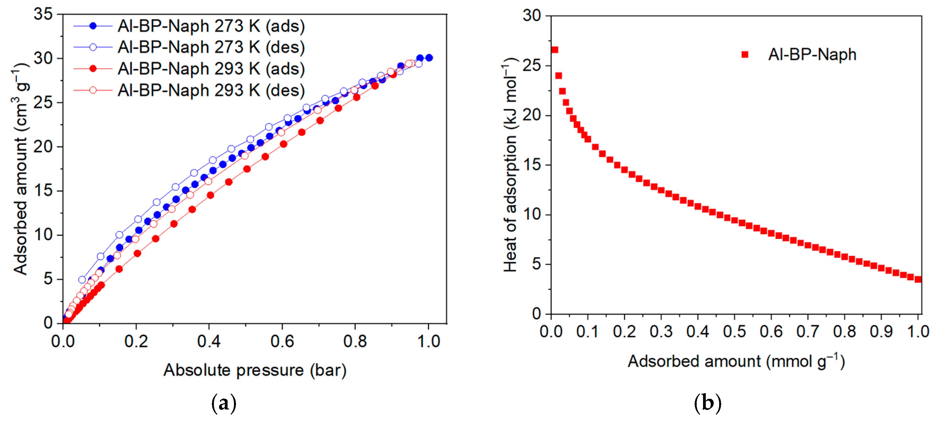 Molecules 30 04146 g004
