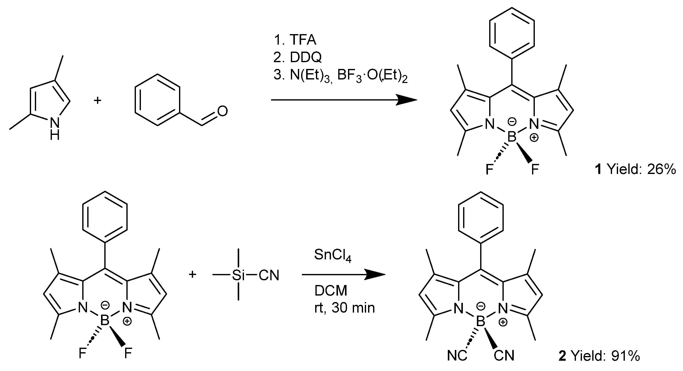 Molecules 30 04151 sch001 Molecules 30 04151 sch001
