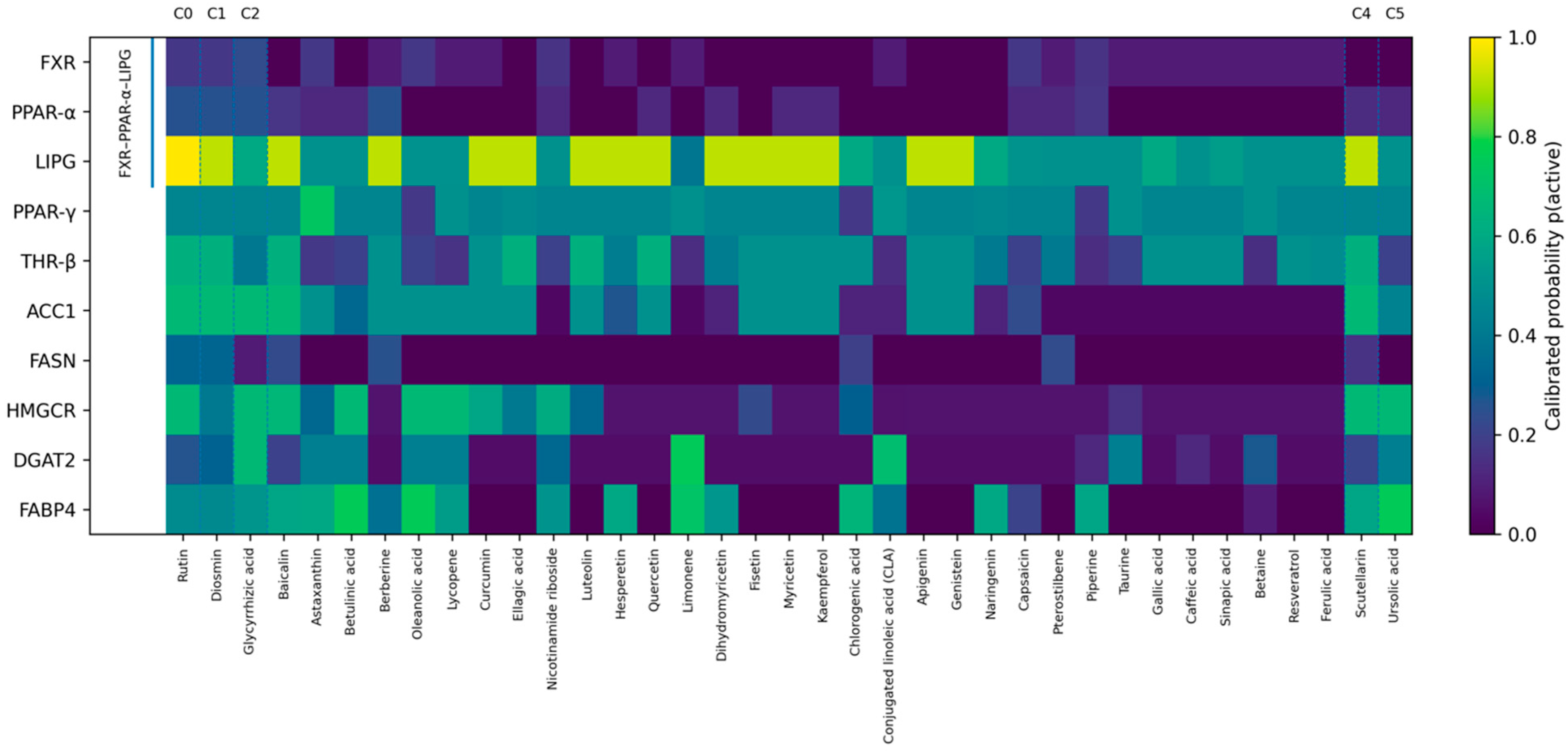 Molecules 30 04159 g001