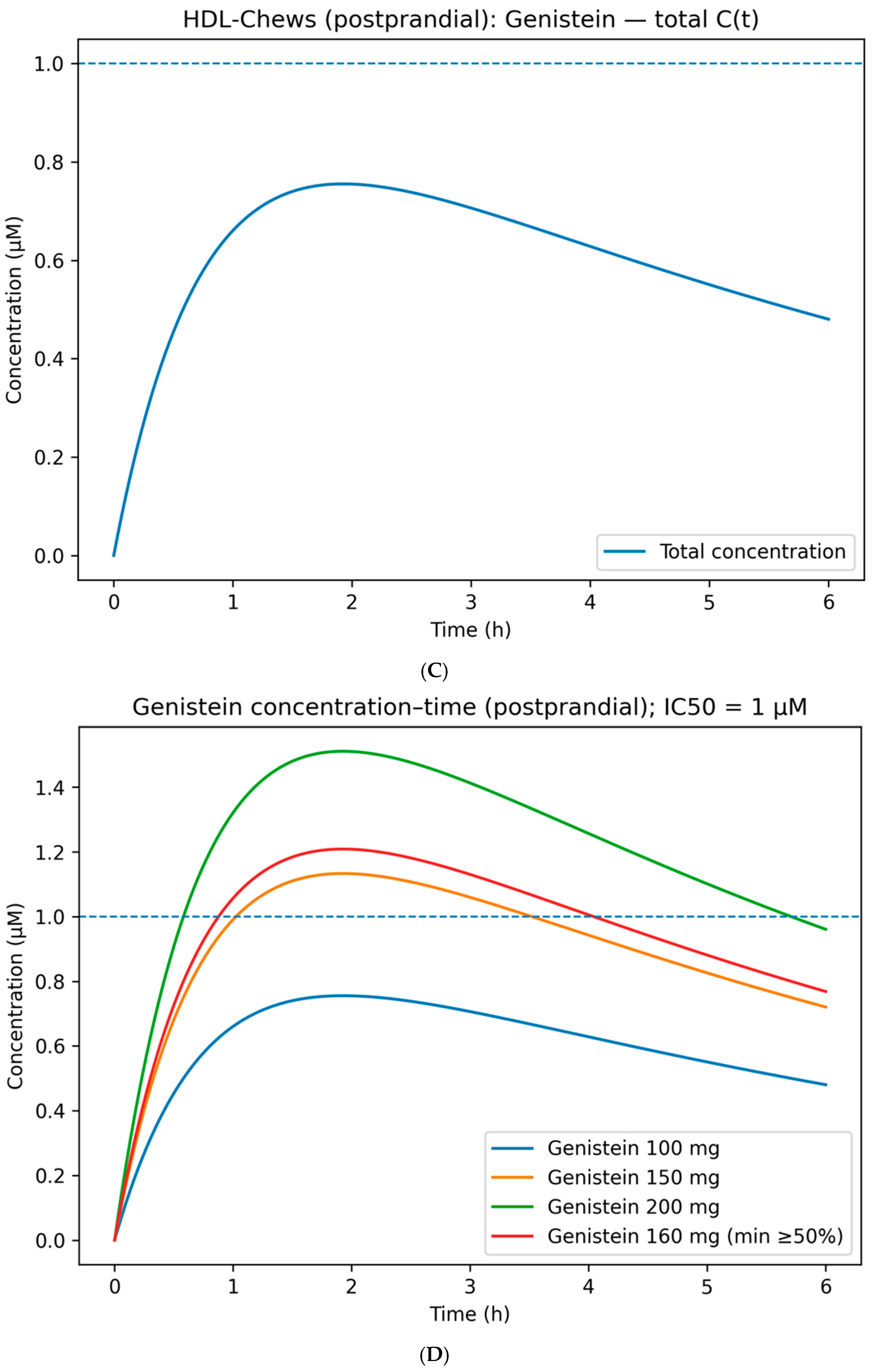 Molecules 30 04159 g002b