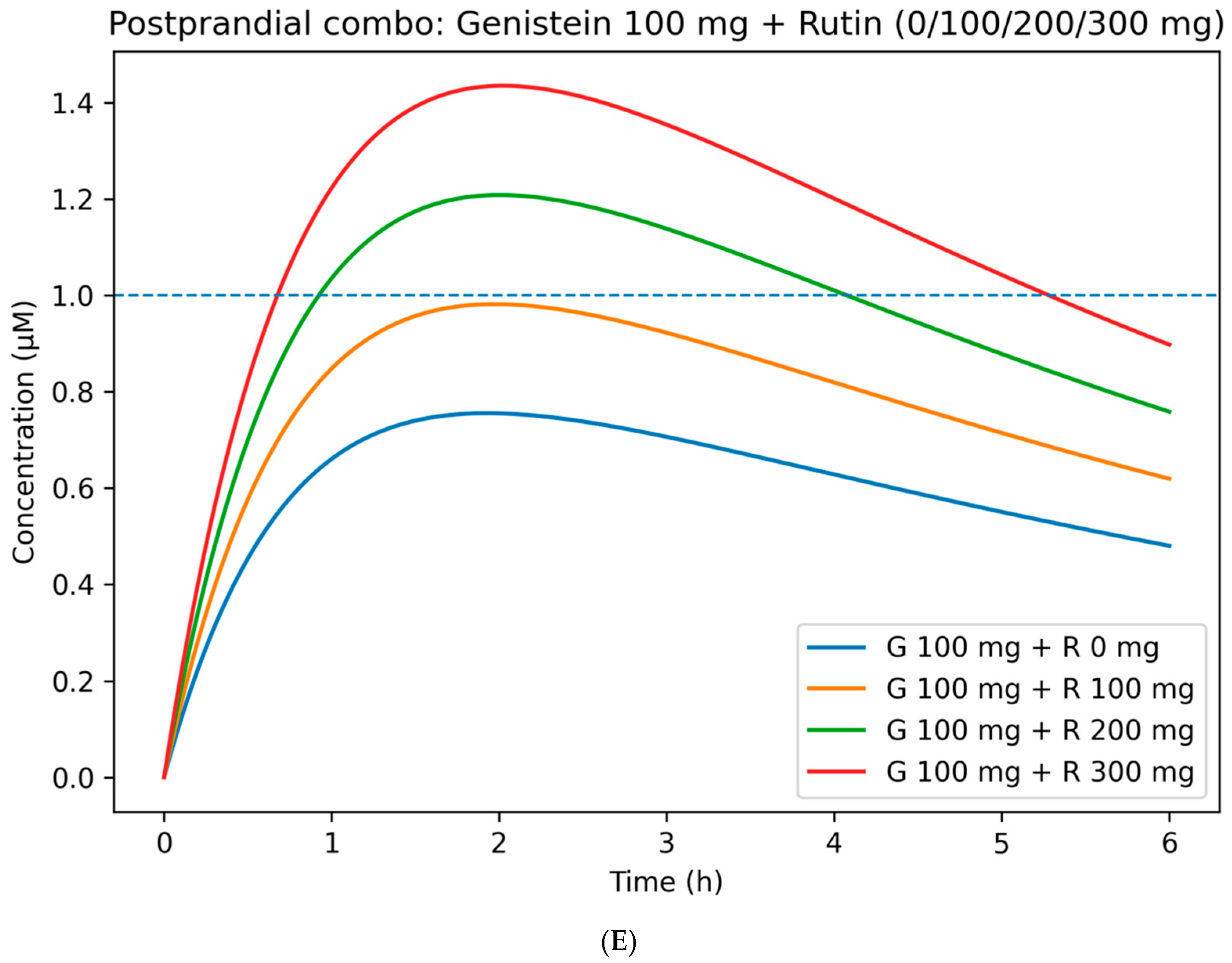 Molecules 30 04159 g002c
