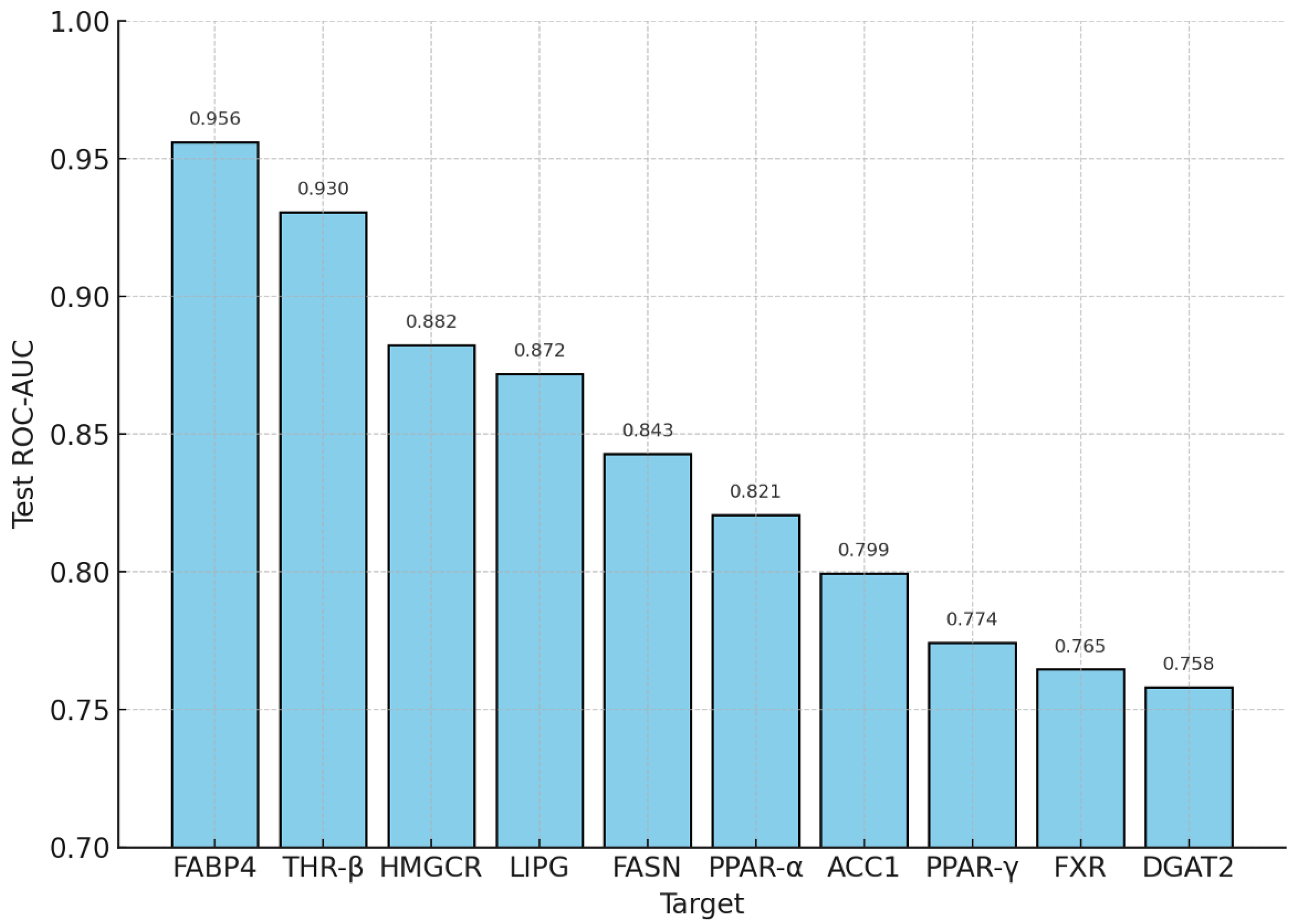 Molecules 30 04159 g004