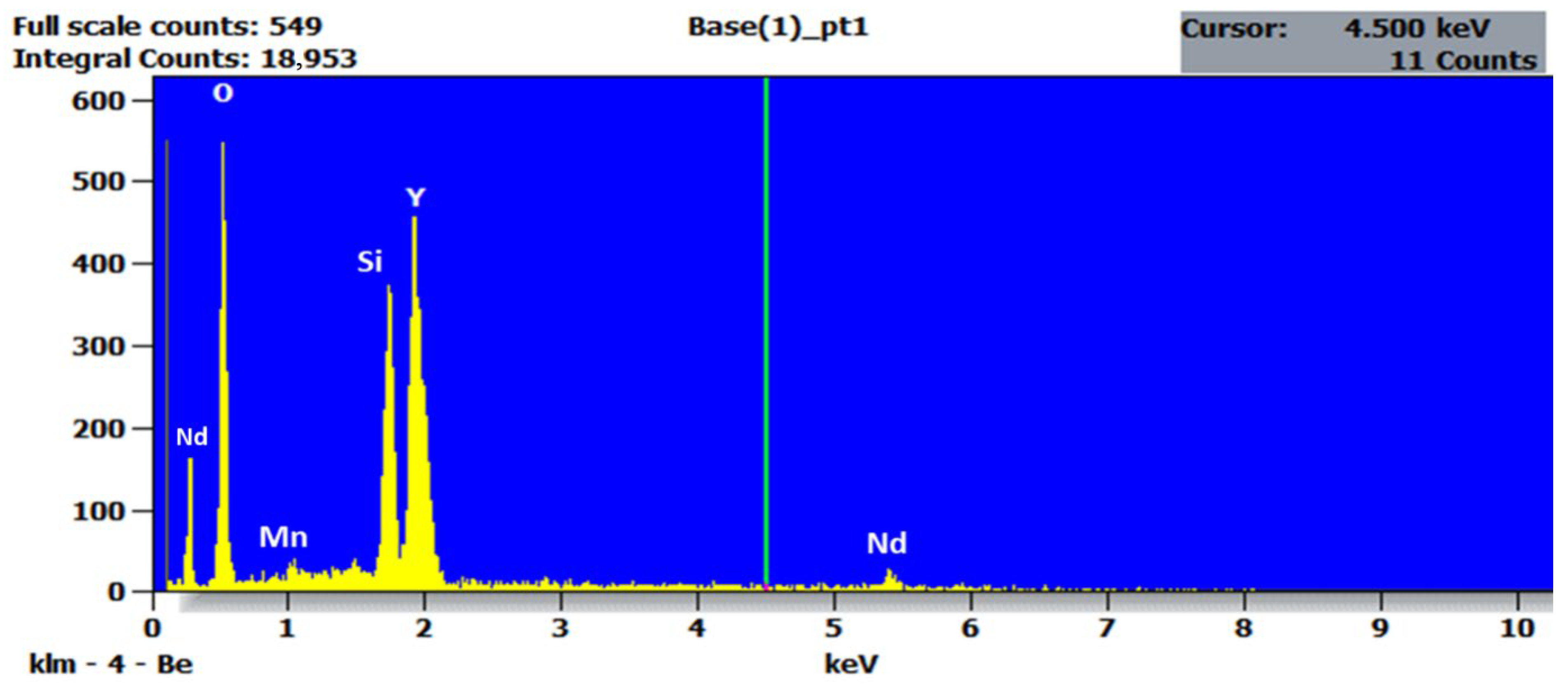 Molecules 30 04161 g004 Molecules 30 04161 g004