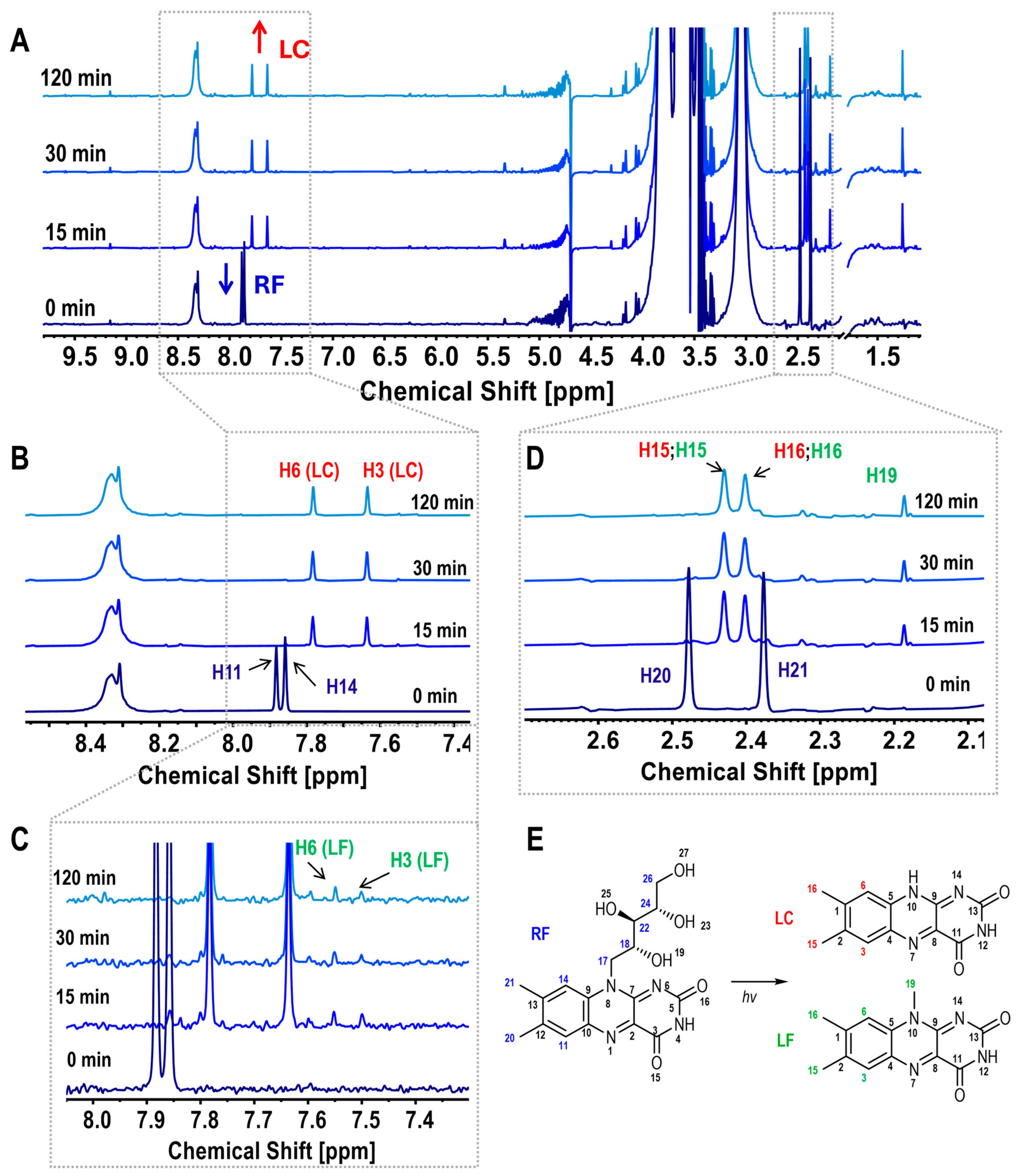 Molecules 30 04166 g002
