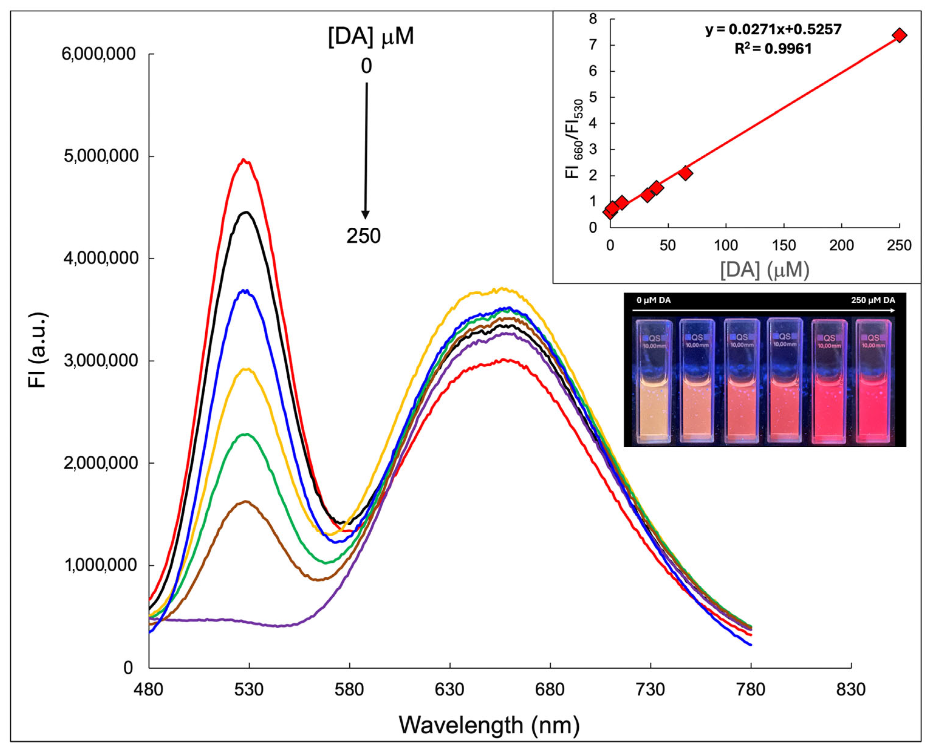 Molecules 30 04169 g004