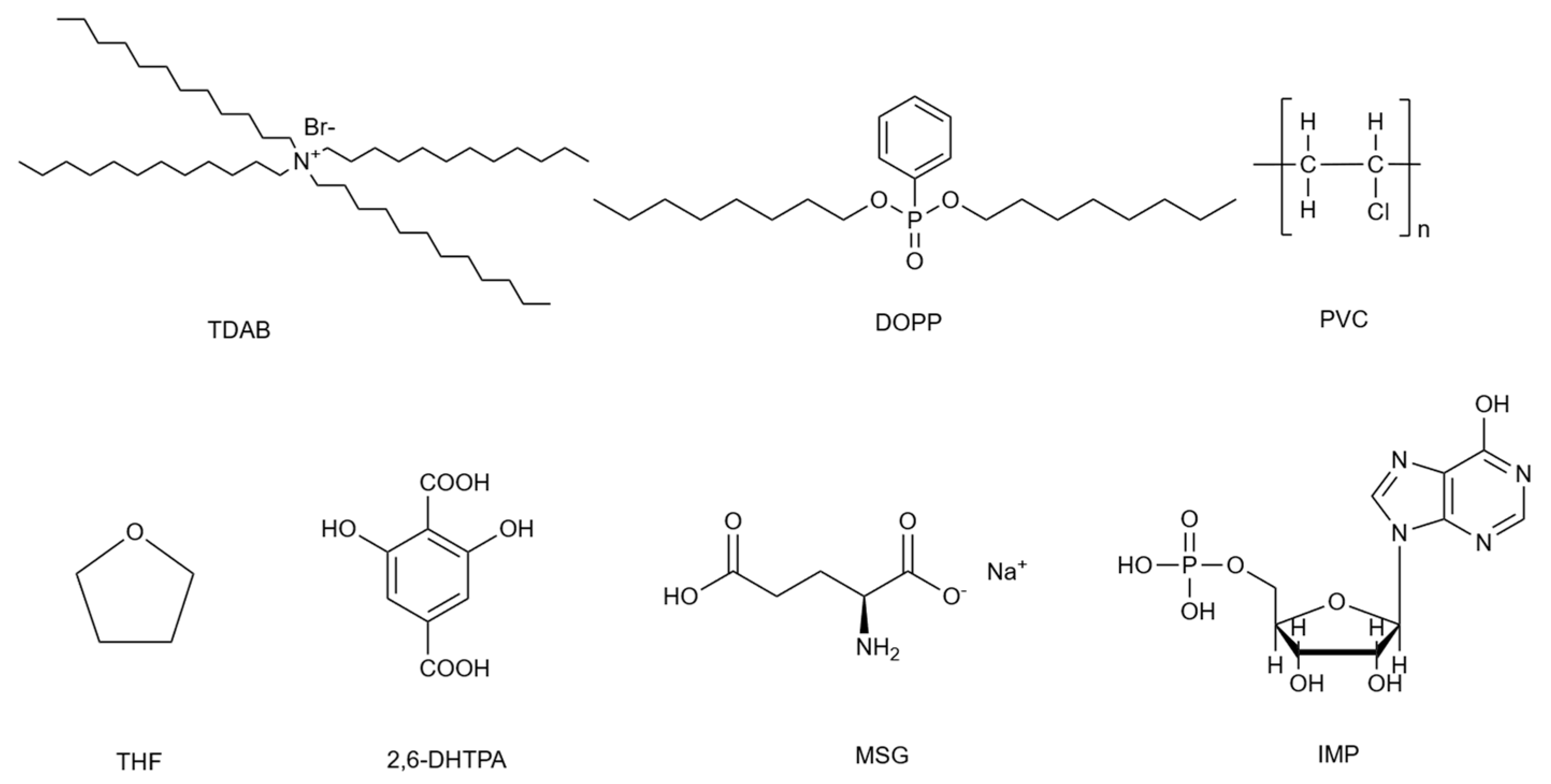 Molecules 30 04171 g008