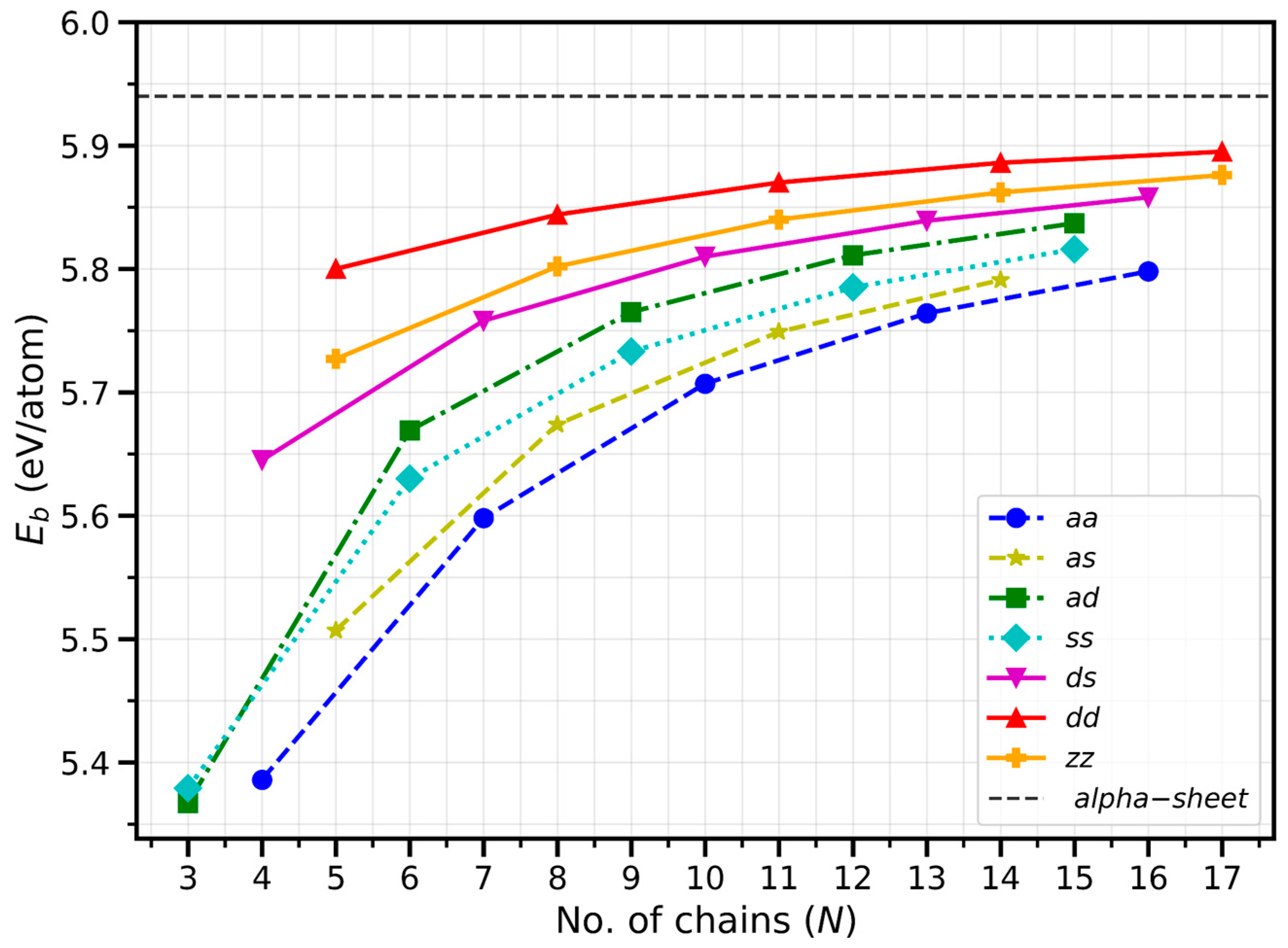 Molecules 30 04177 g002 Molecules 30 04177 g002