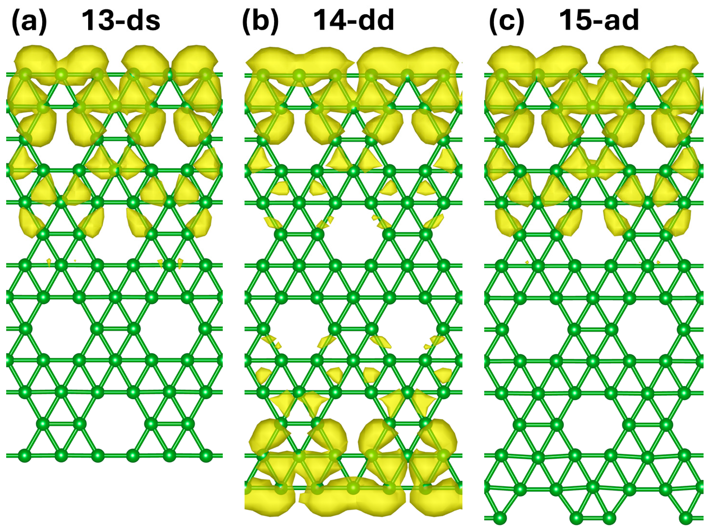 Molecules 30 04177 g006 Molecules 30 04177 g006