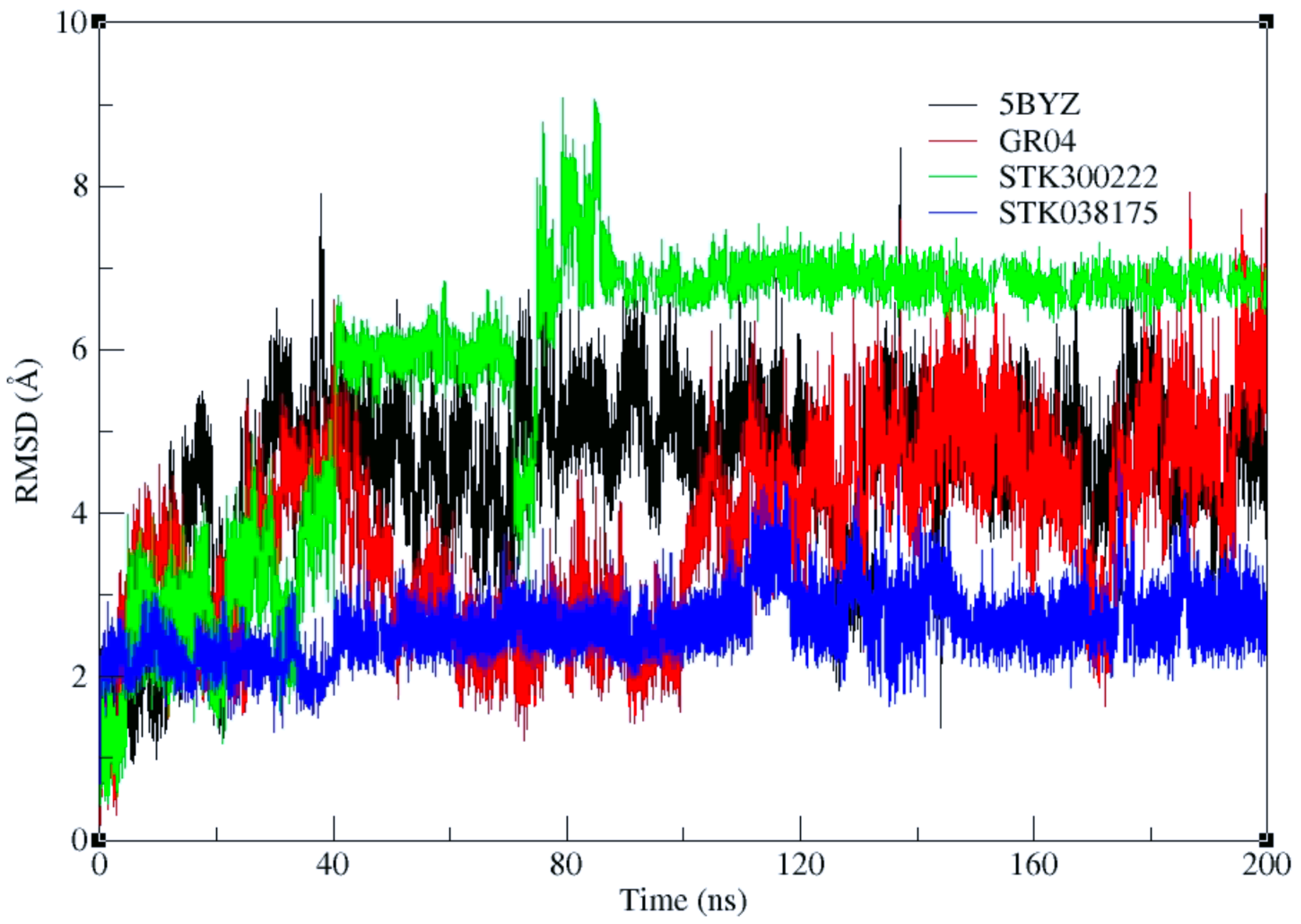 Molecules 30 04181 g006