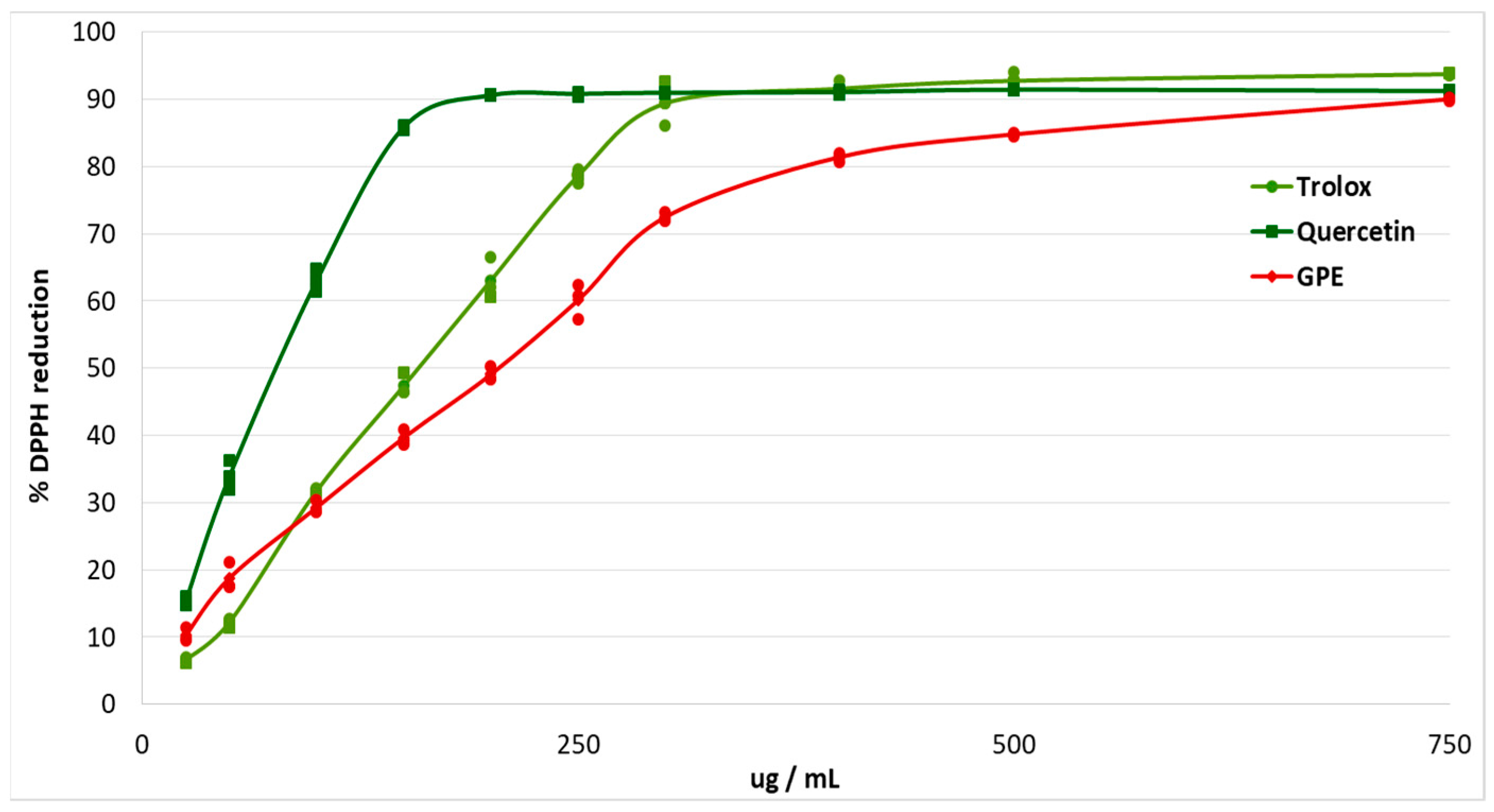 Molecules 30 04183 g001 Molecules 30 04183 g001