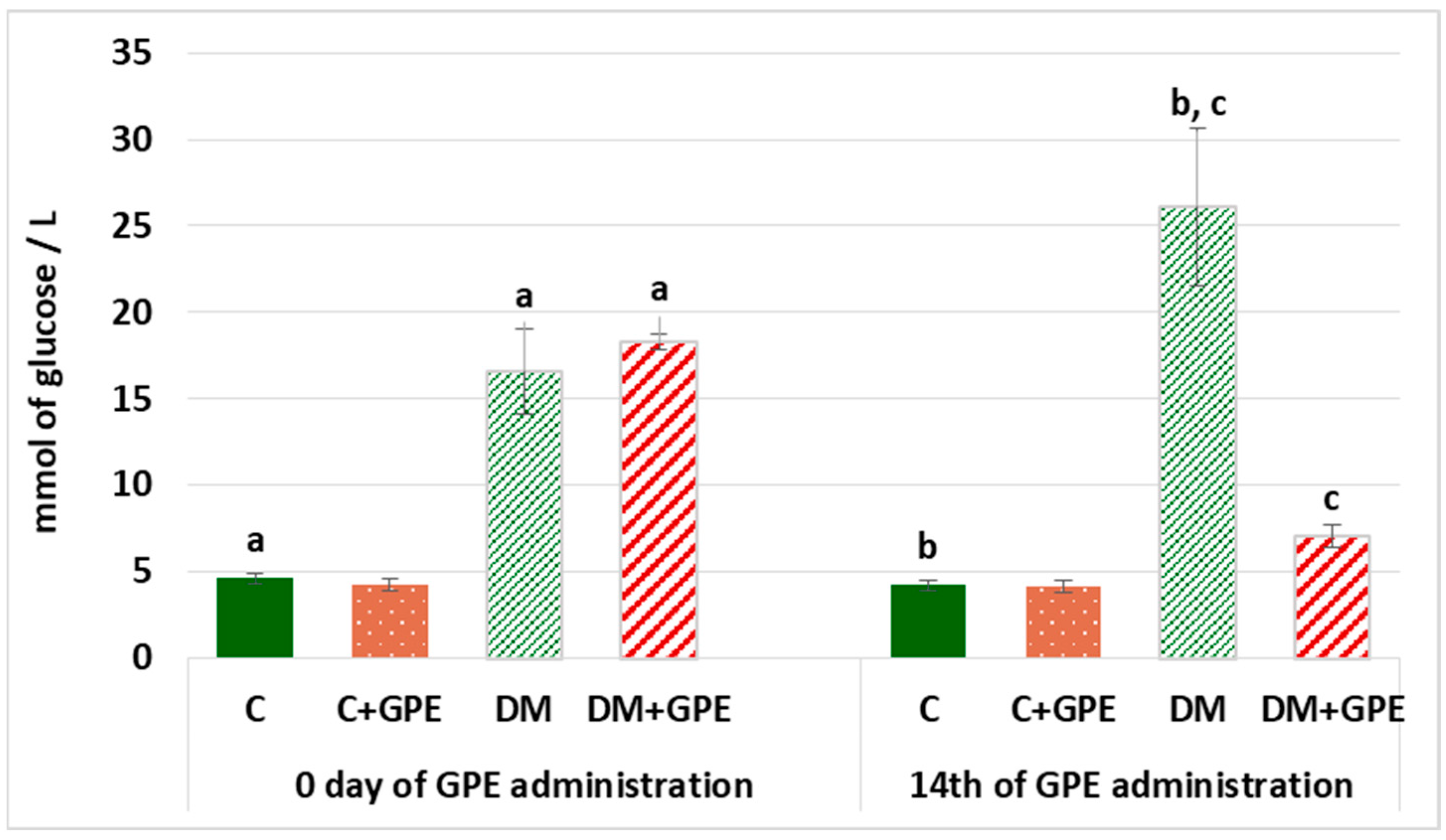 Molecules 30 04183 g002 Molecules 30 04183 g002