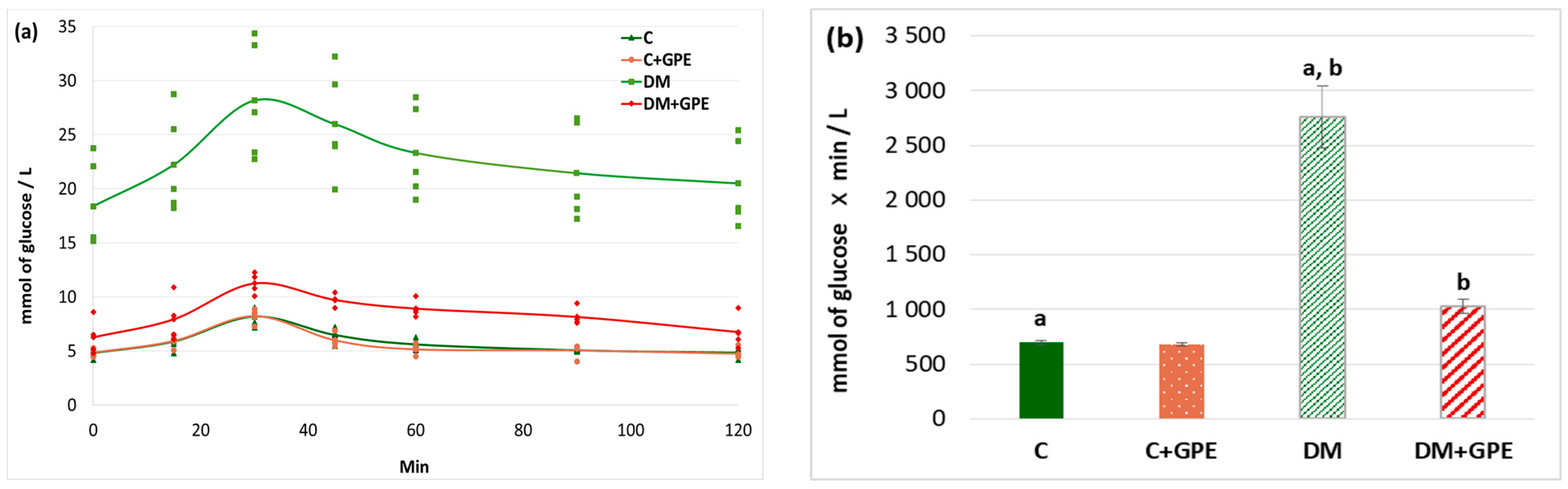 Molecules 30 04183 g003 Molecules 30 04183 g003