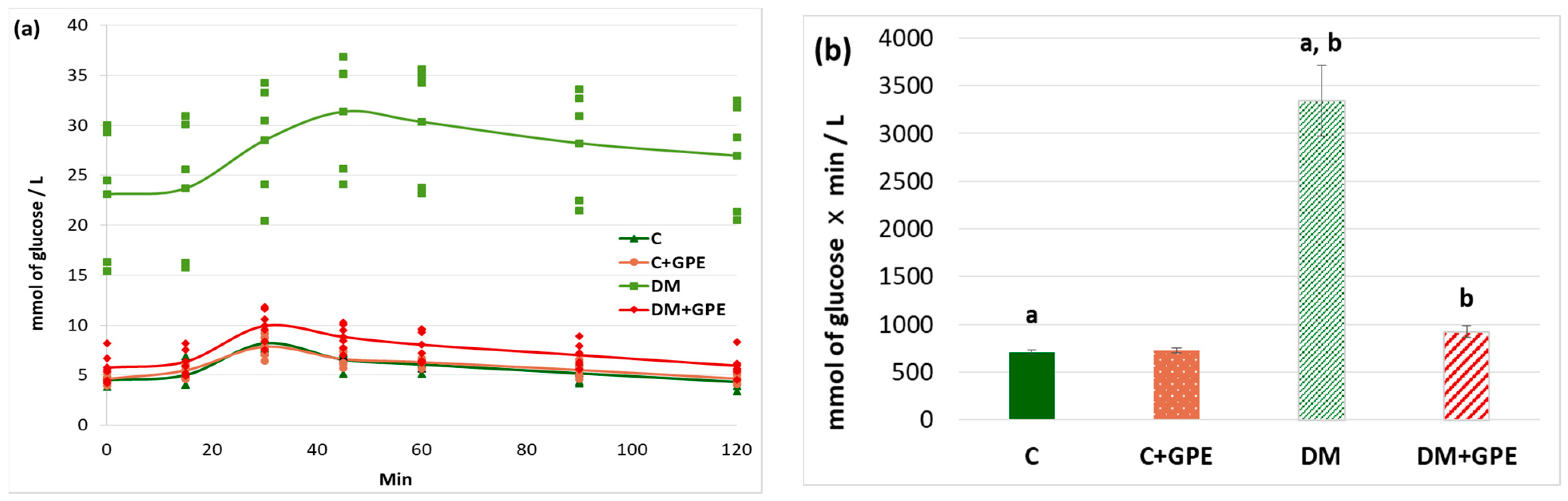 Molecules 30 04183 g004 Molecules 30 04183 g004