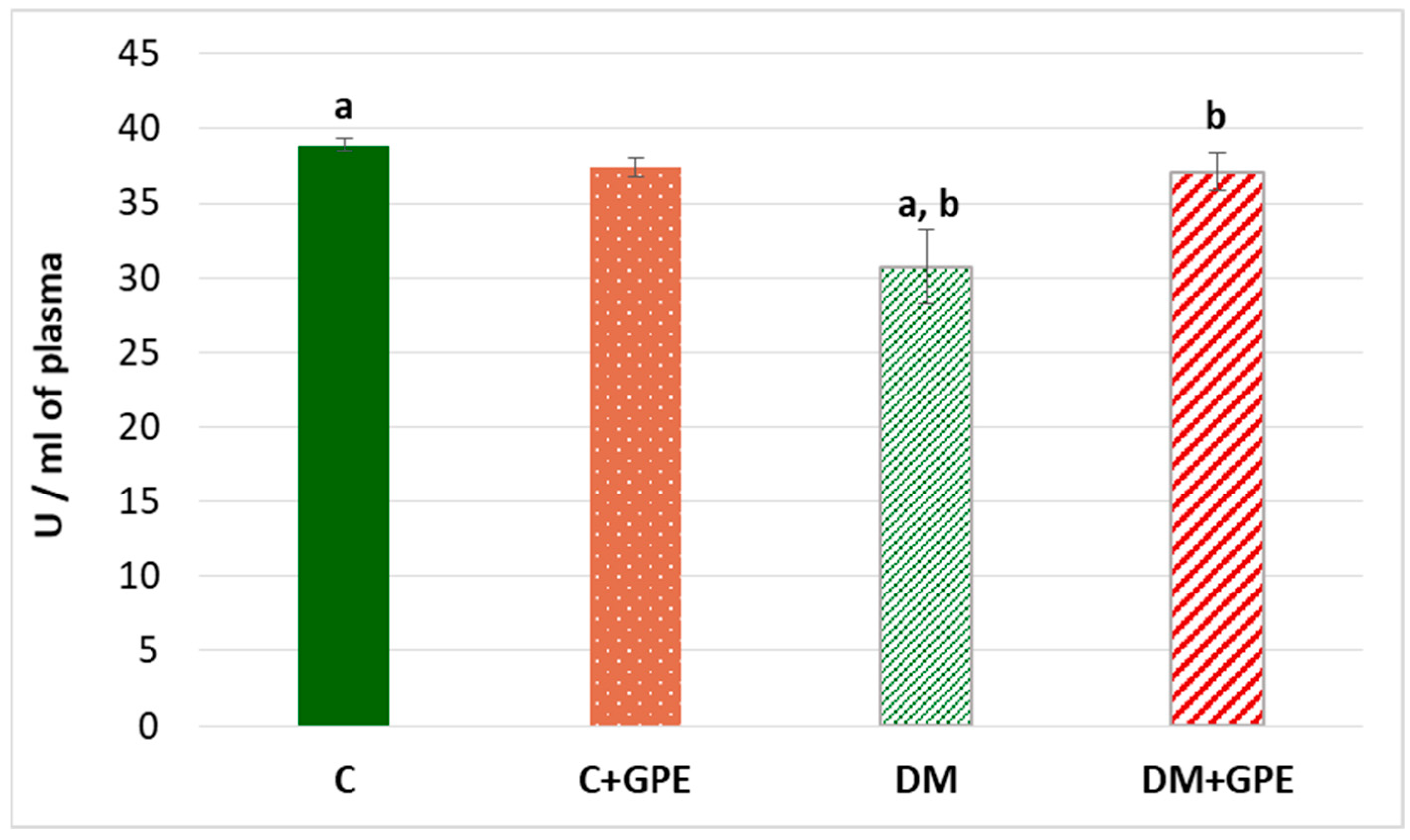 Molecules 30 04183 g006 Molecules 30 04183 g006
