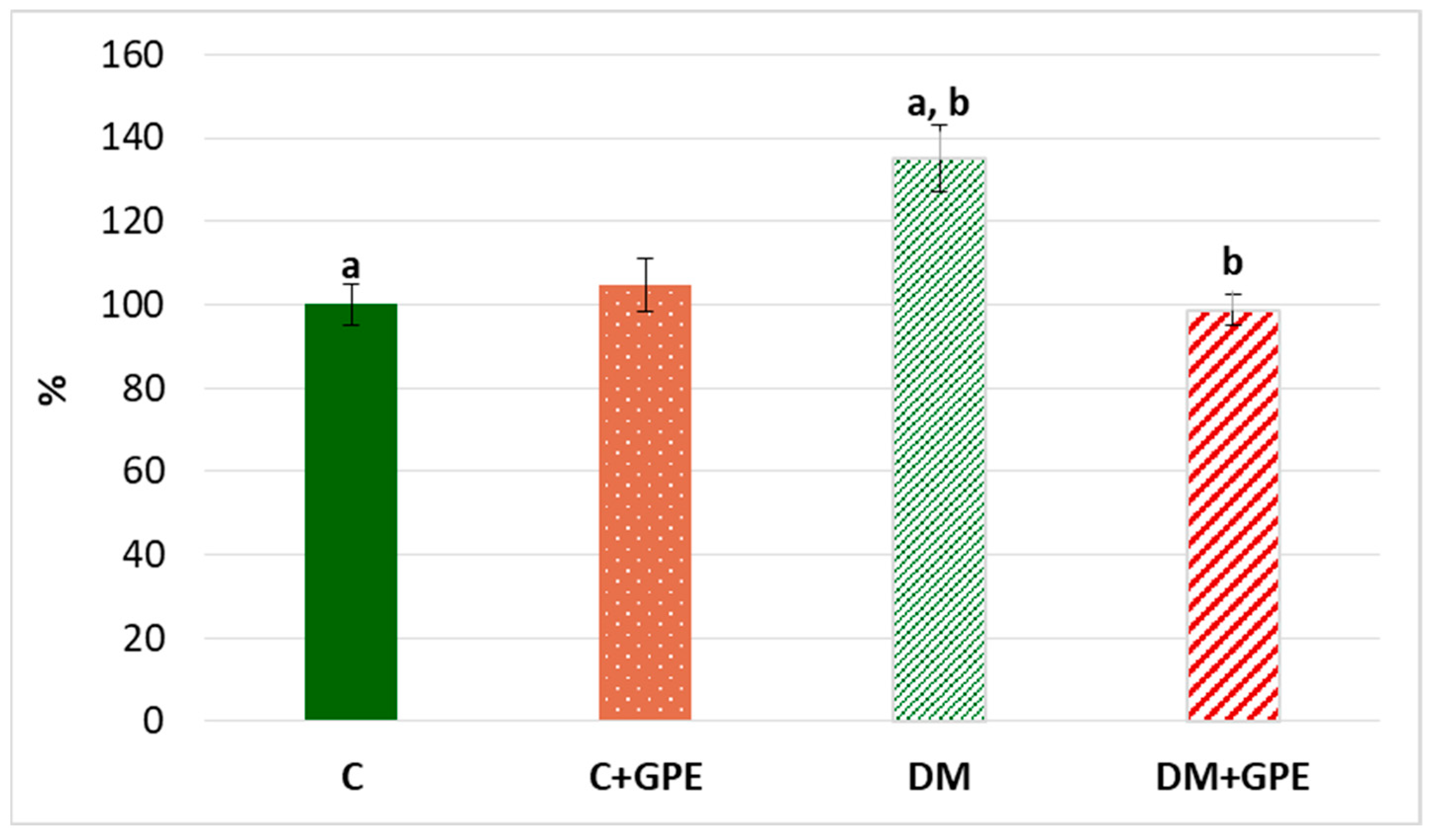 Molecules 30 04183 g008 Molecules 30 04183 g008