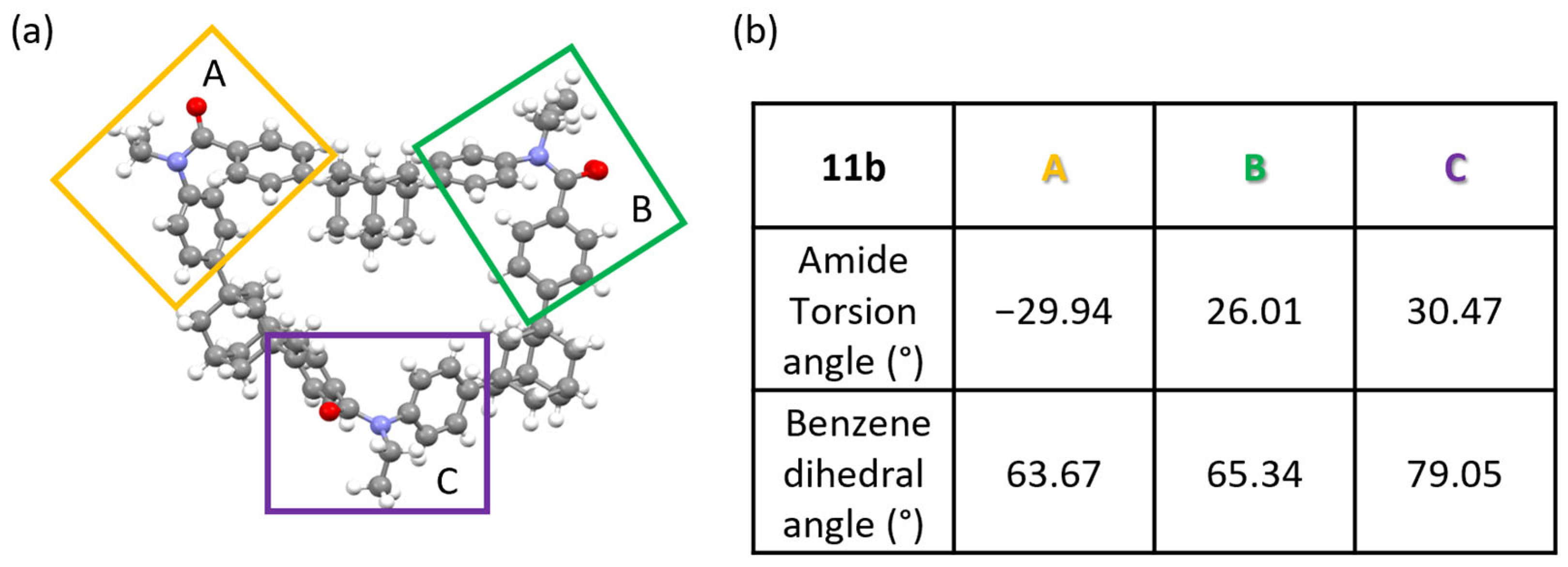 Molecules 30 04185 g005 Molecules 30 04185 g005