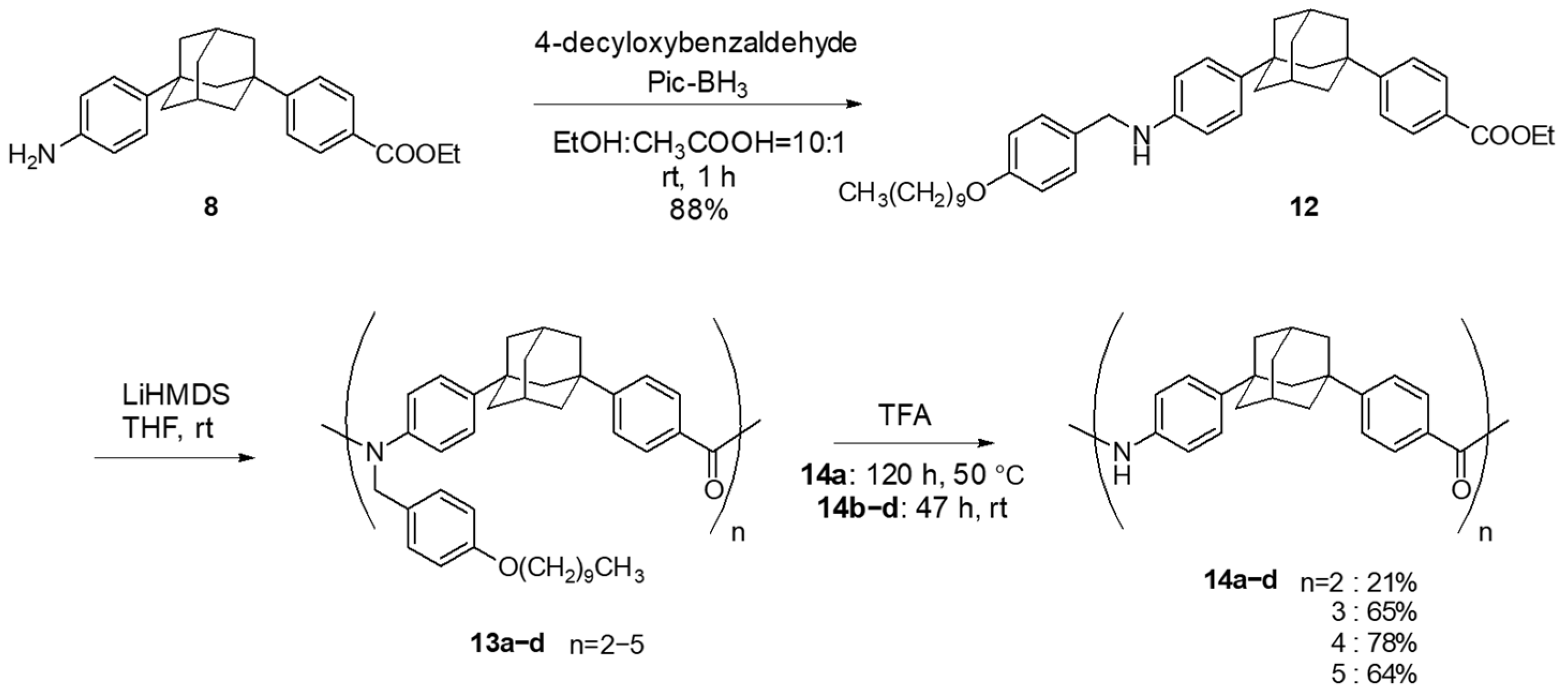 Molecules 30 04185 sch003 Molecules 30 04185 sch003