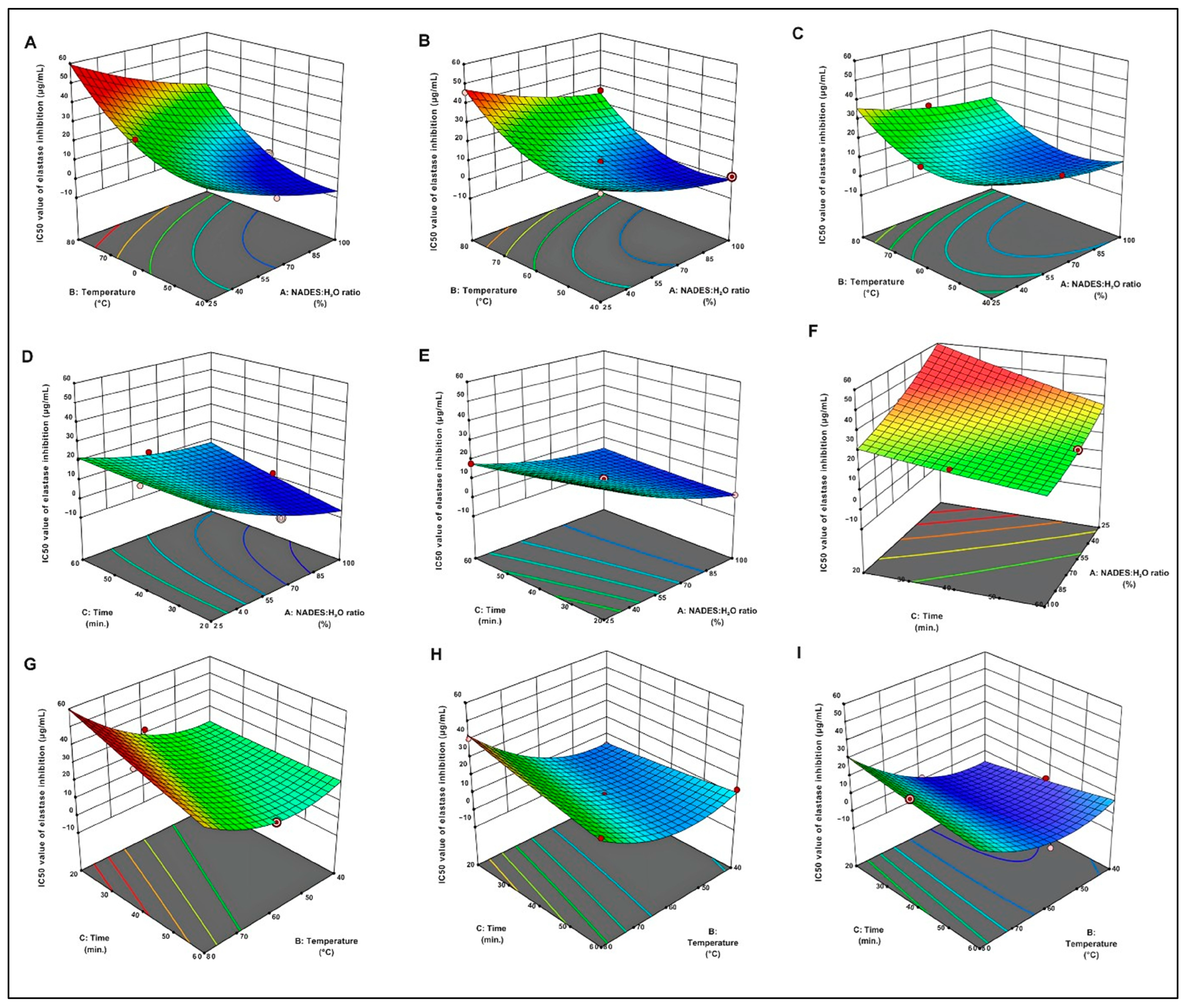 Molecules 30 04191 g001 Molecules 30 04191 g001
