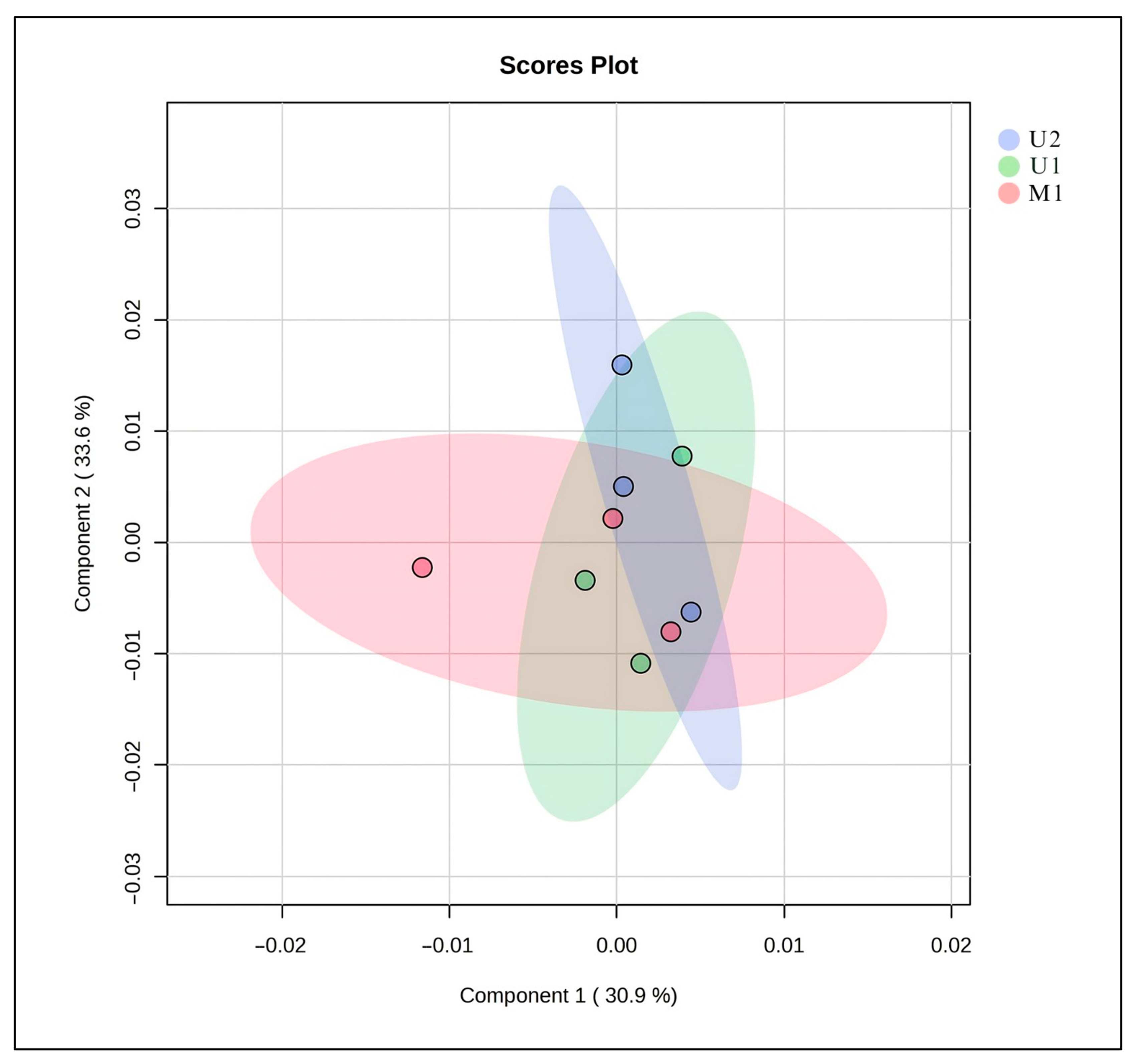 Molecules 30 04191 g003 Molecules 30 04191 g003