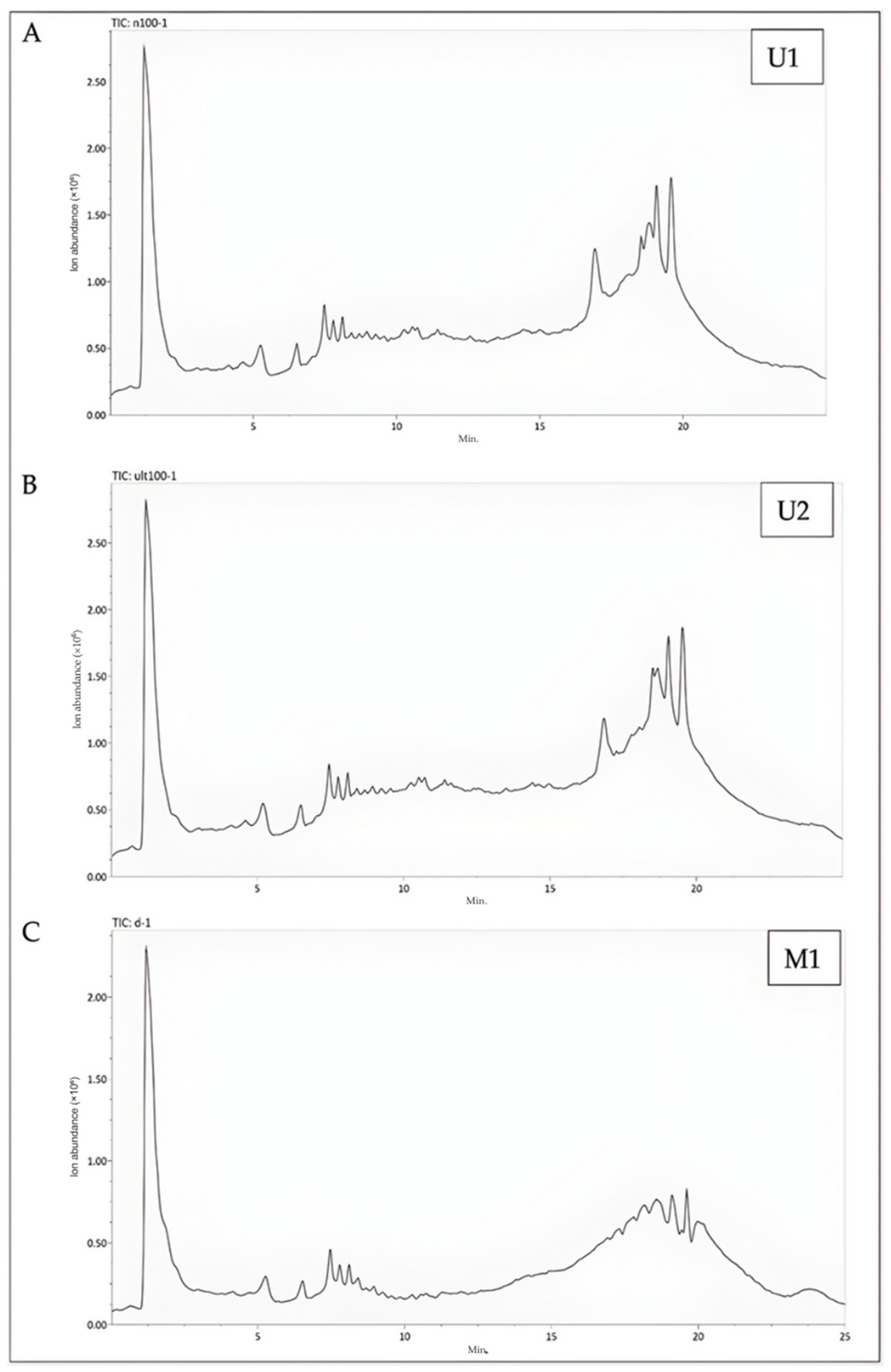 Molecules 30 04191 g004 Molecules 30 04191 g004