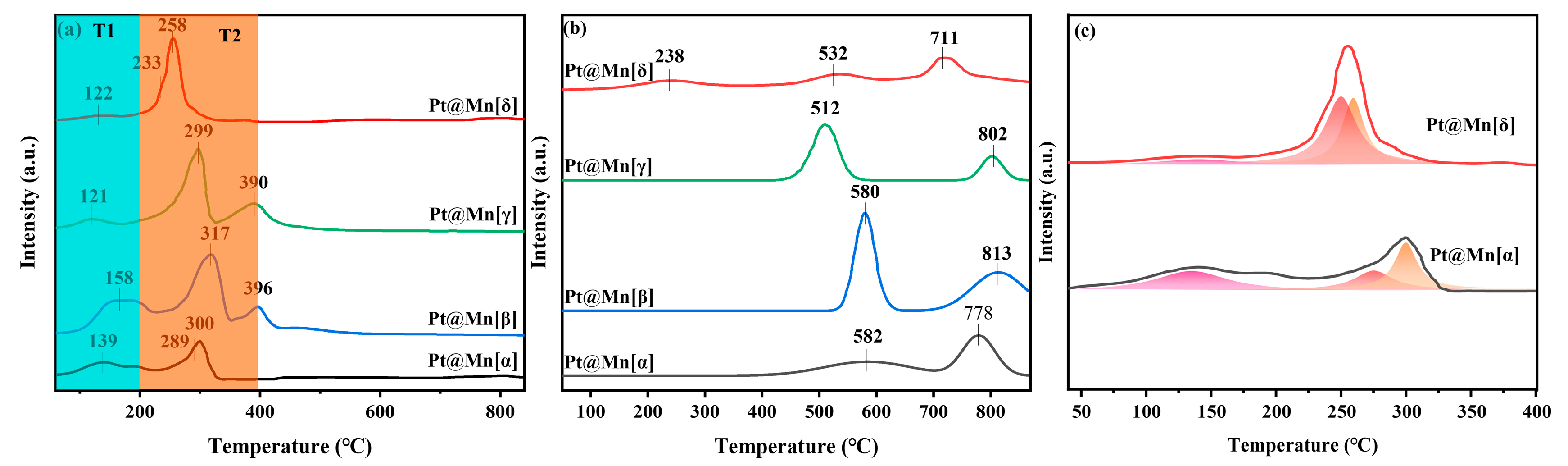 Molecules 30 04193 g004 Molecules 30 04193 g004
