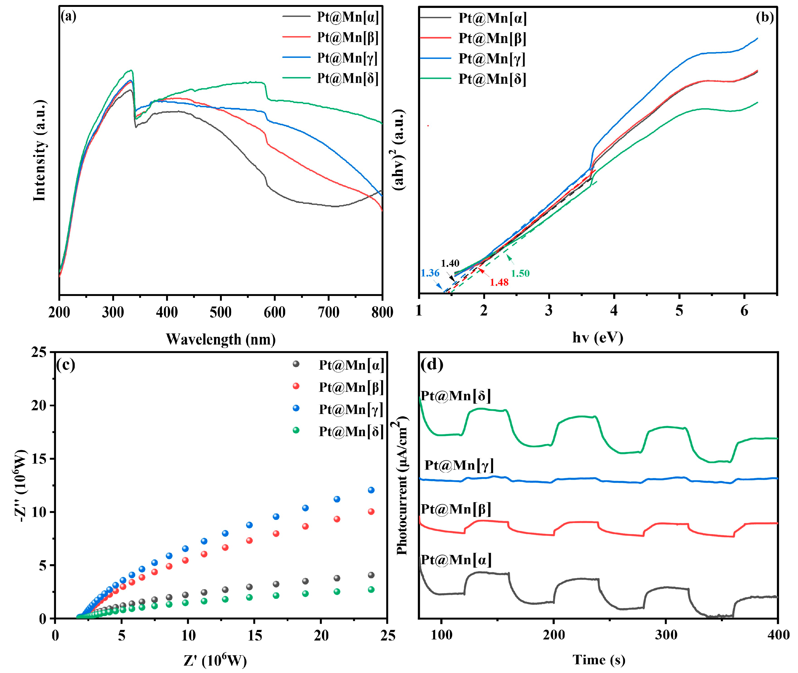Molecules 30 04193 g005 Molecules 30 04193 g005