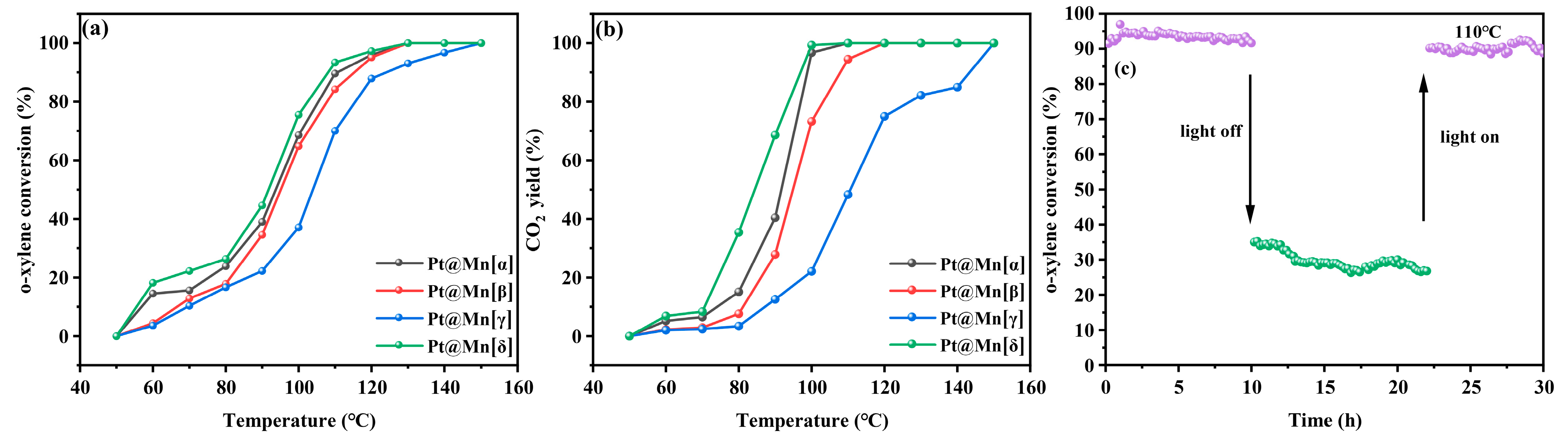 Molecules 30 04193 g006 Molecules 30 04193 g006