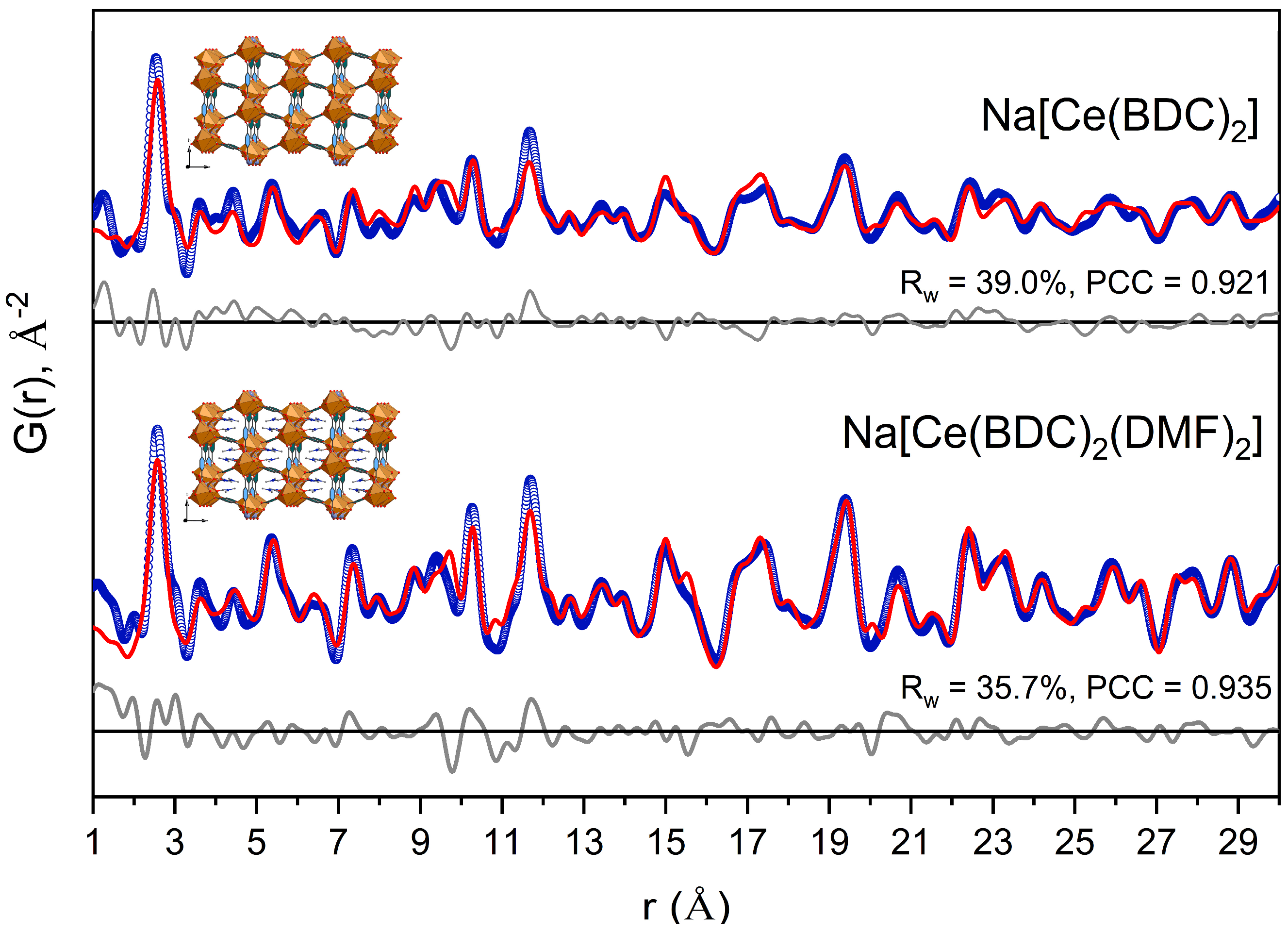 Molecules 30 04195 g004 Molecules 30 04195 g004