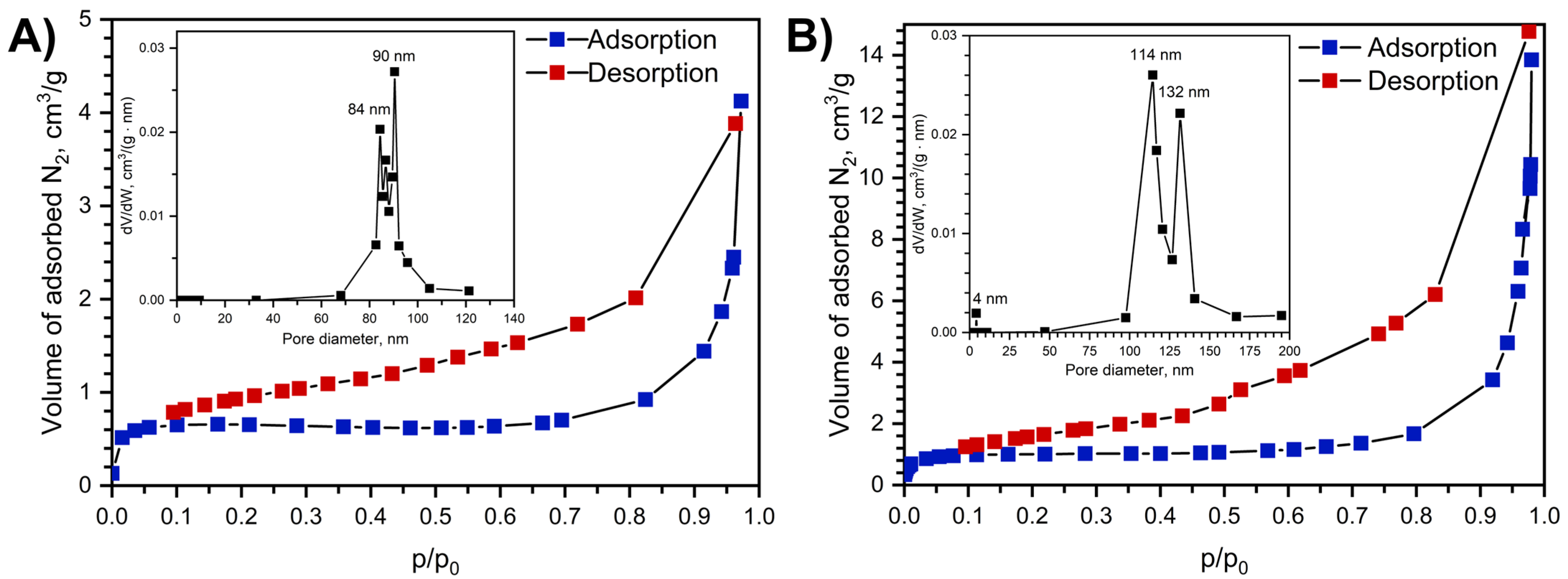 Molecules 30 04195 g005 Molecules 30 04195 g005