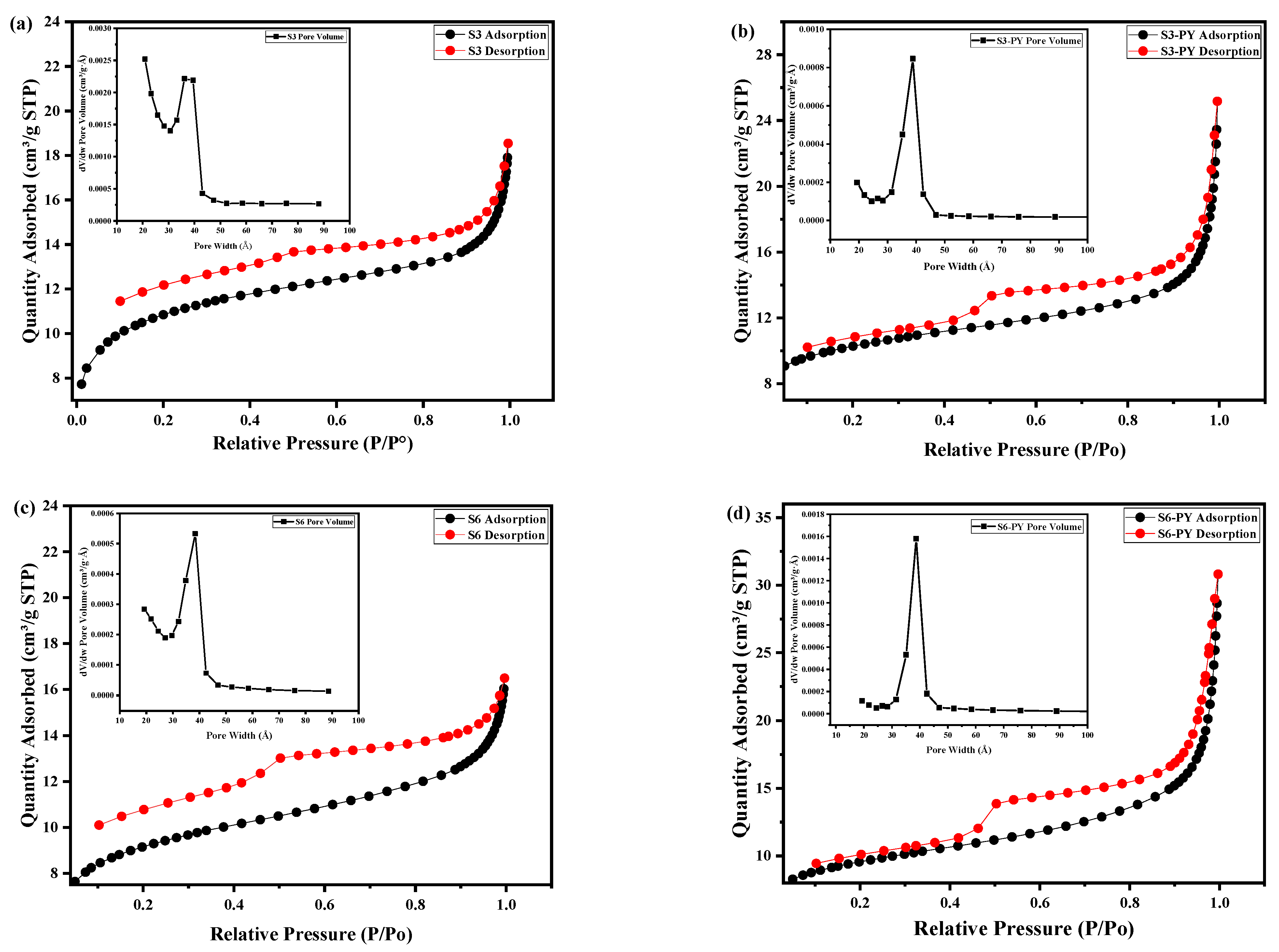 Molecules 30 04196 g001a